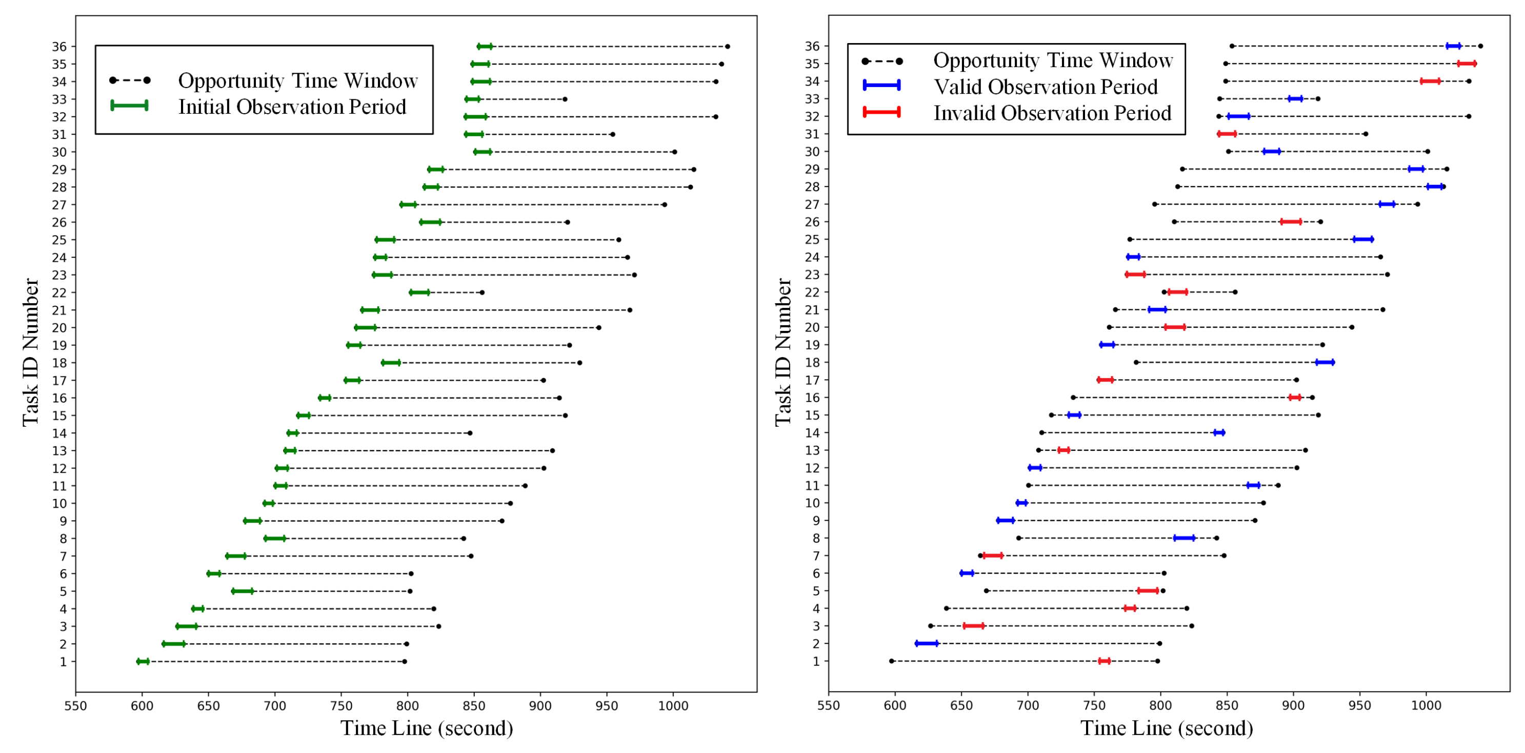 Remotesensing 13 02377 g011 Remotesensing 13 02377 g011