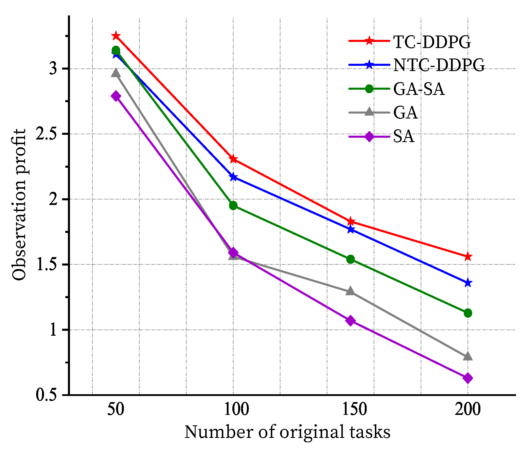 Remotesensing 13 02377 g012 Remotesensing 13 02377 g012