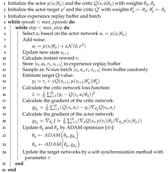 Remotesensing 13 02377 i002 Remotesensing 13 02377 i002