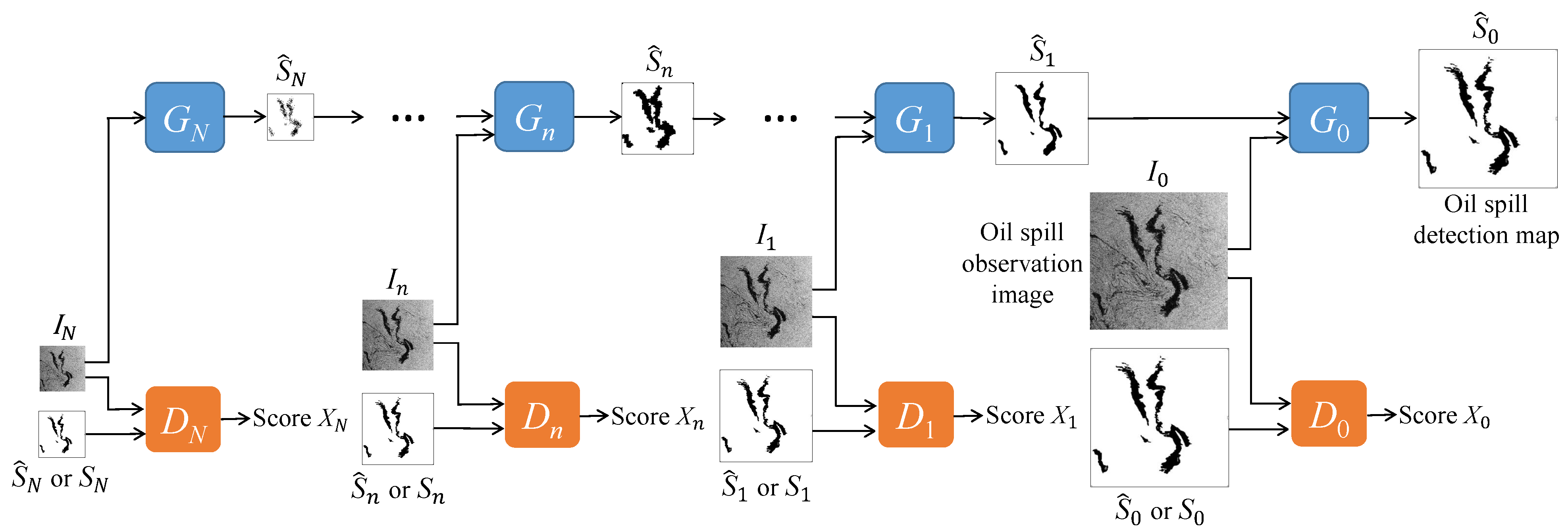 Remotesensing 13 02378 g001 Remotesensing 13 02378 g001