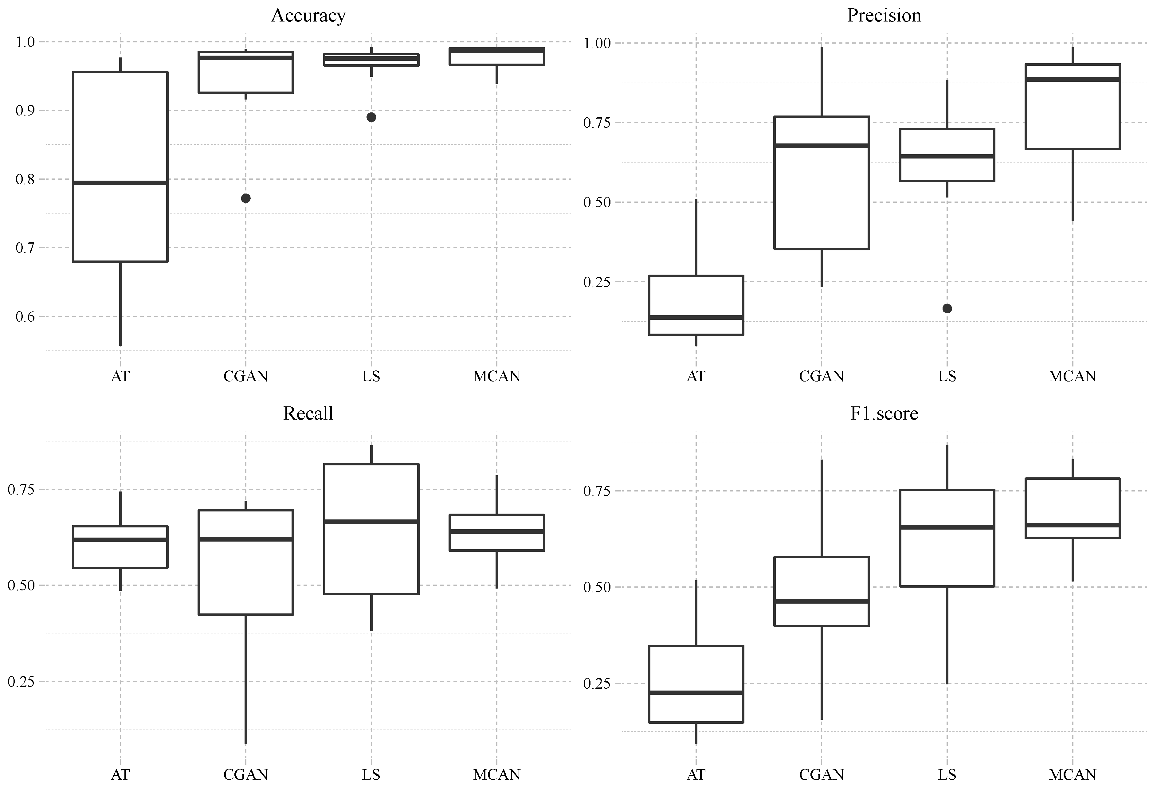 Remotesensing 13 02378 g008 Remotesensing 13 02378 g008