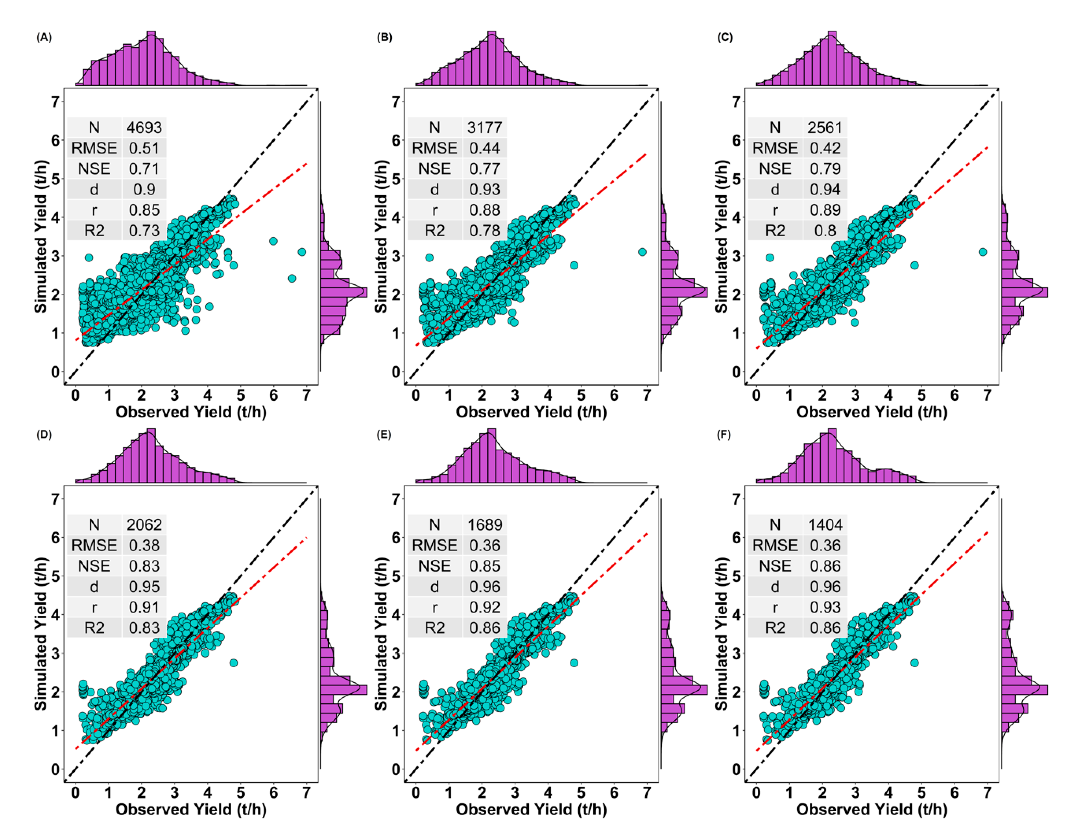Remotesensing 13 02379 g004
