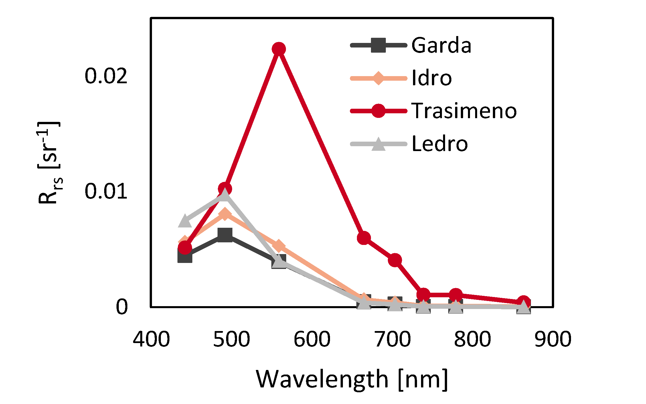Remotesensing 13 02381 g002