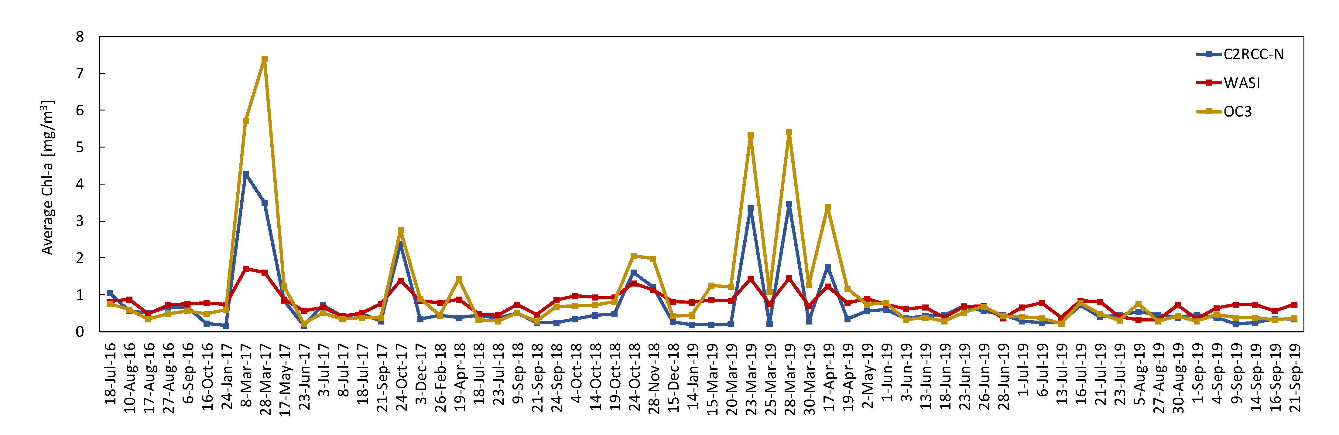 Remotesensing 13 02381 g011