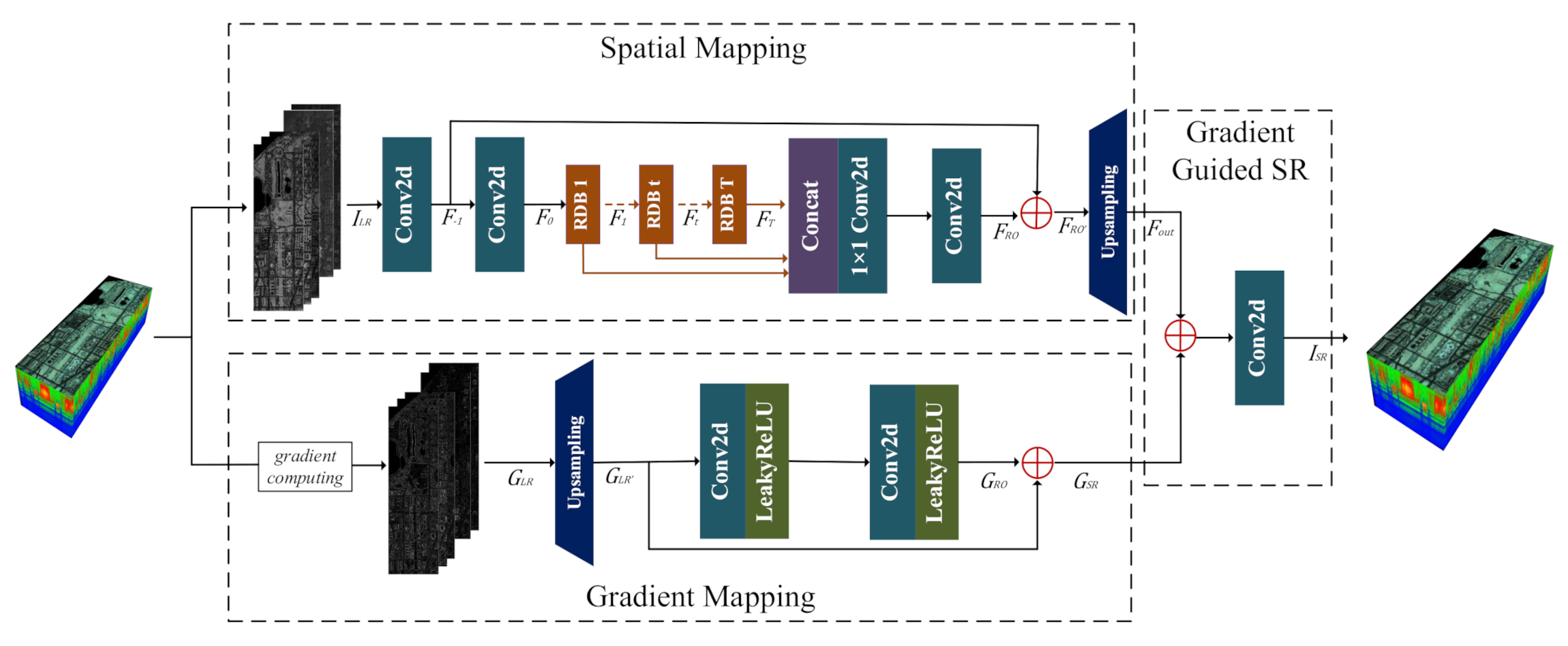 Remotesensing 13 02382 g001