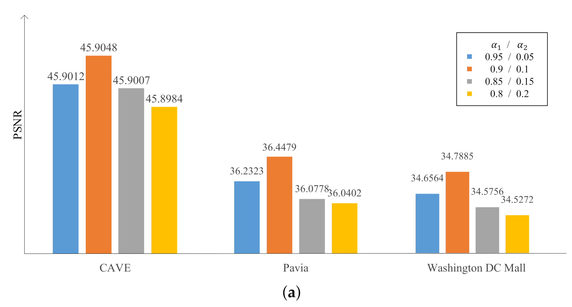 Remotesensing 13 02382 g004a
