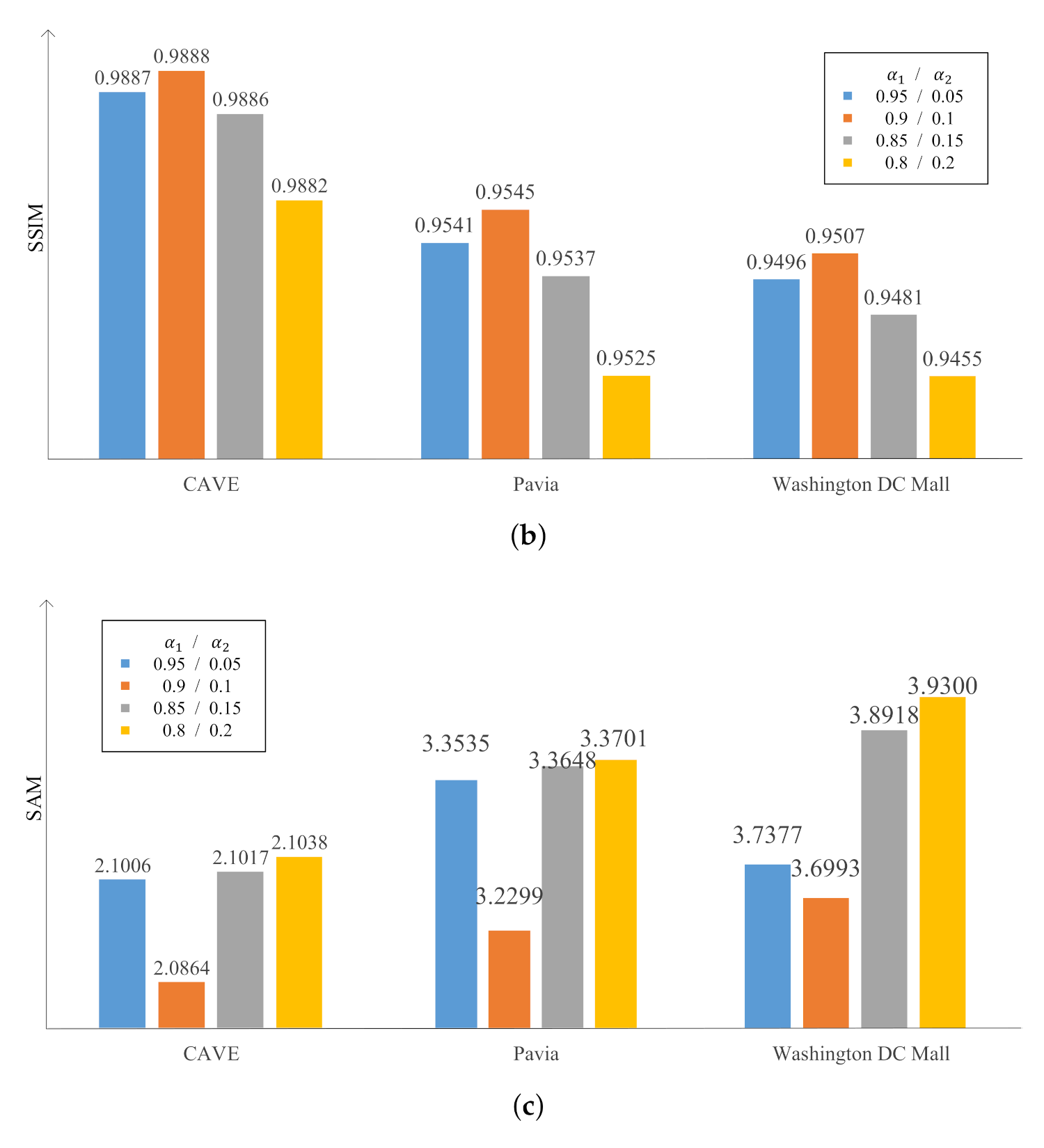 Remotesensing 13 02382 g004b