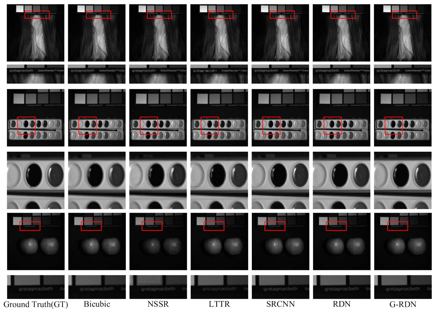 Remotesensing 13 02382 g006