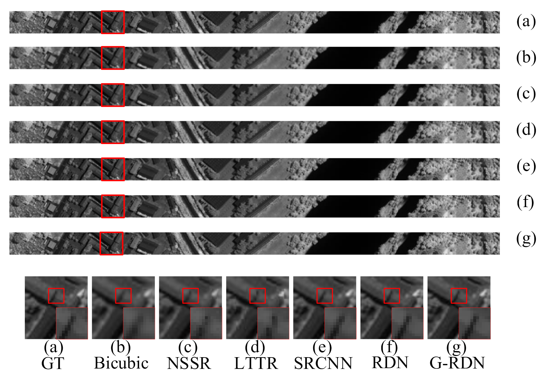 Remotesensing 13 02382 g009