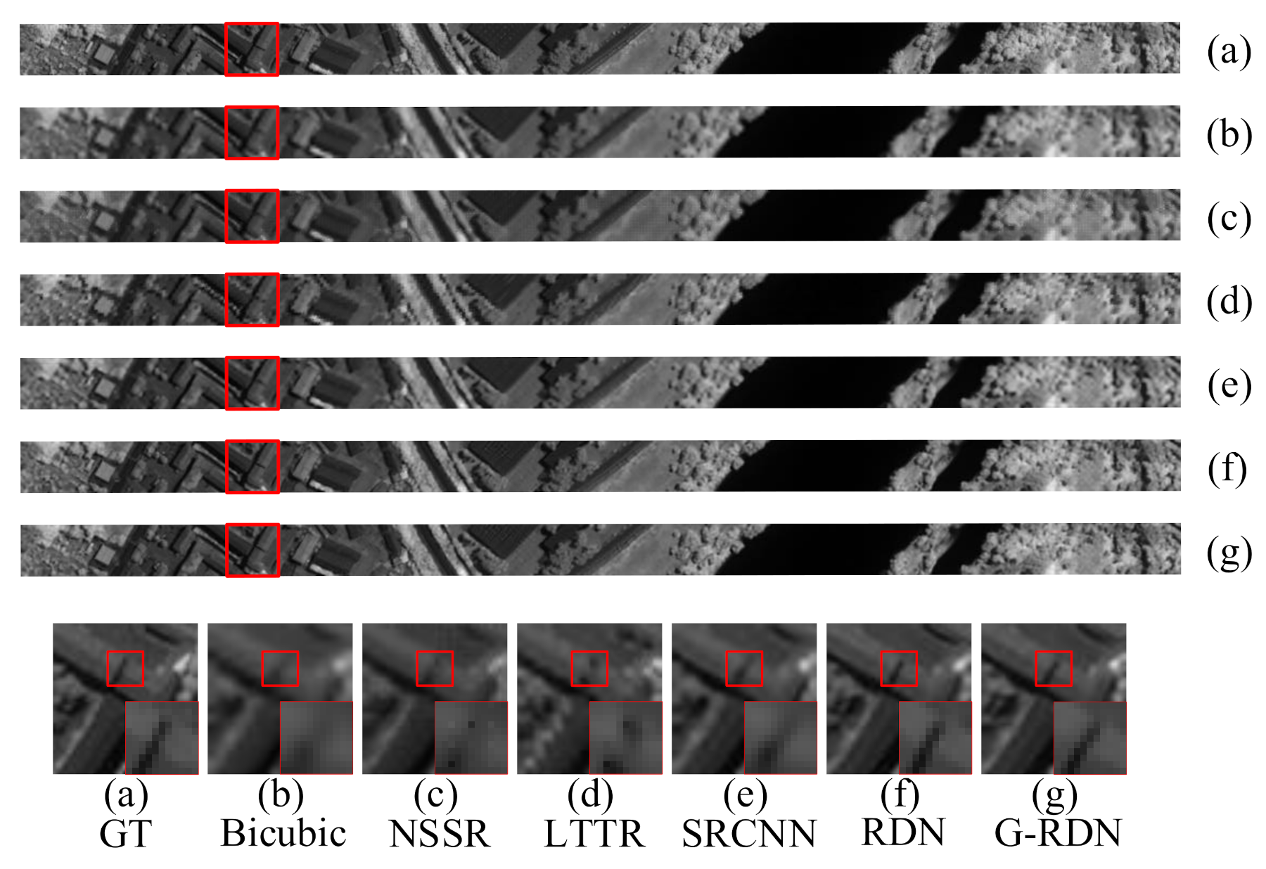 Remotesensing 13 02382 g010