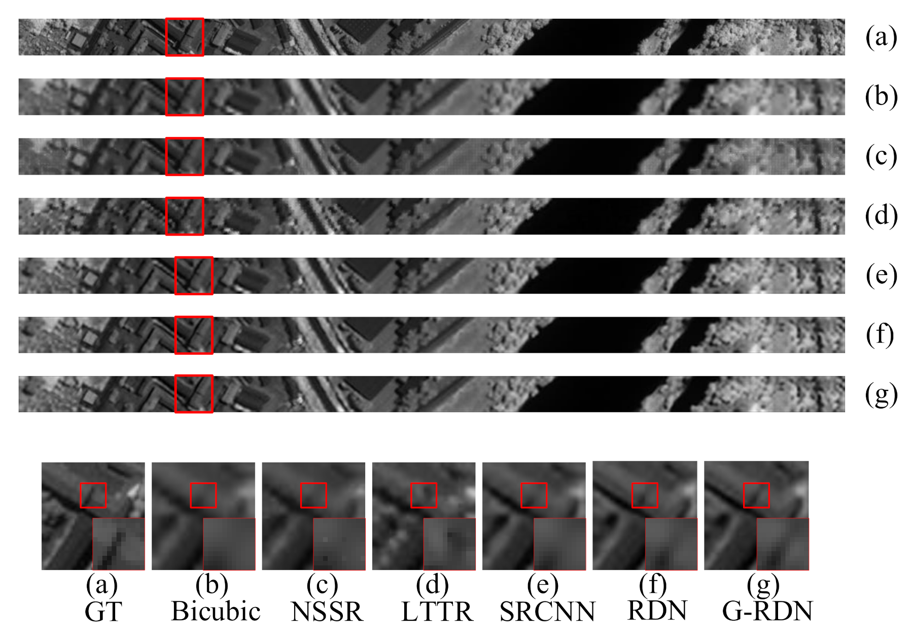 Remotesensing 13 02382 g011