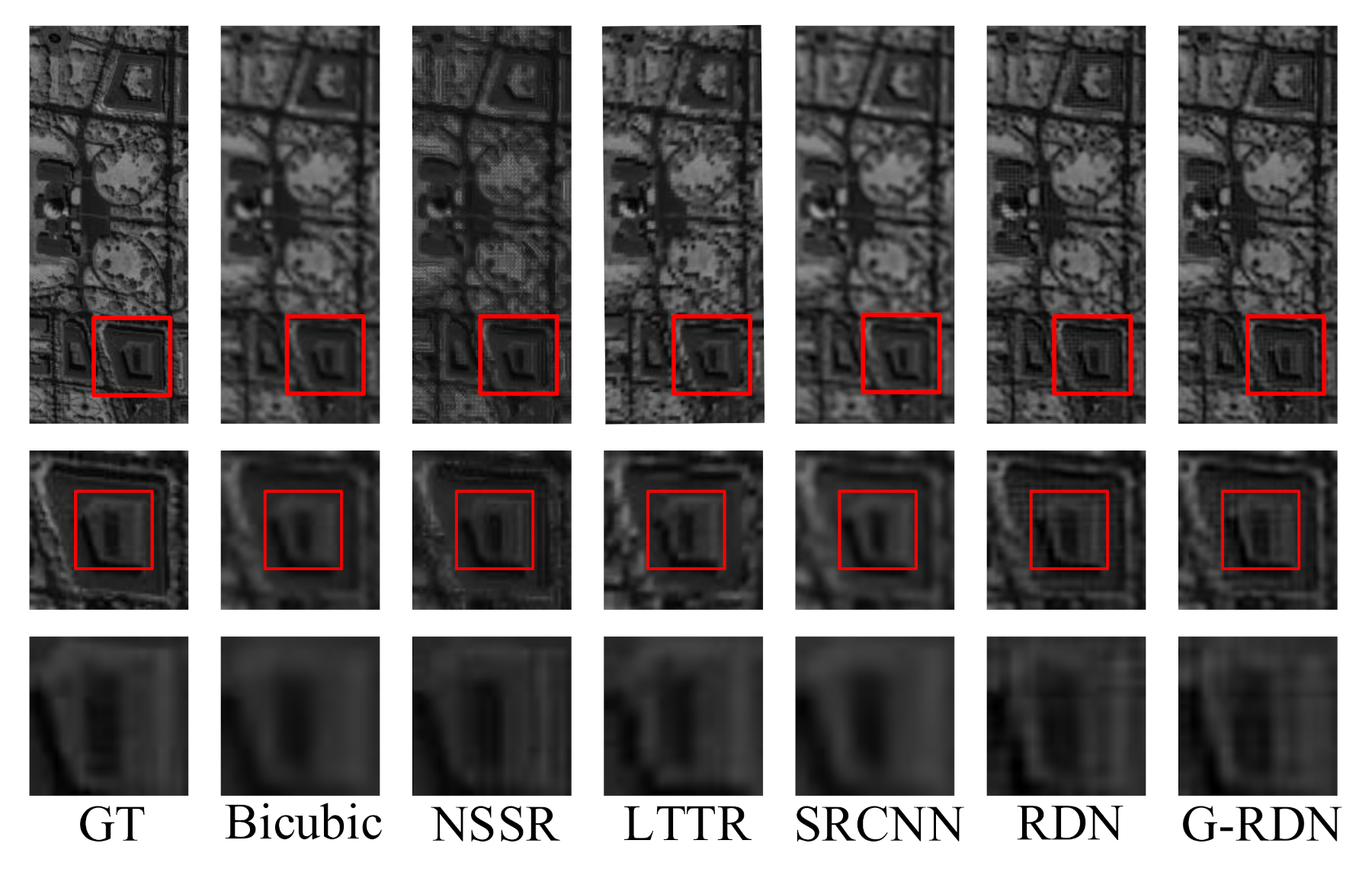Remotesensing 13 02382 g014