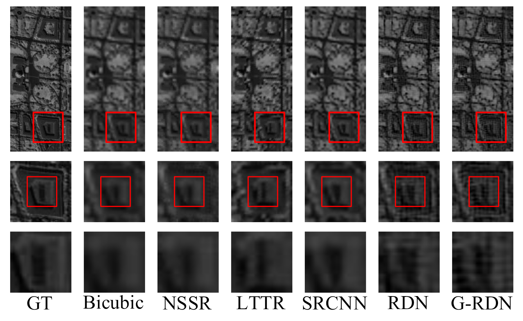 Remotesensing 13 02382 g015