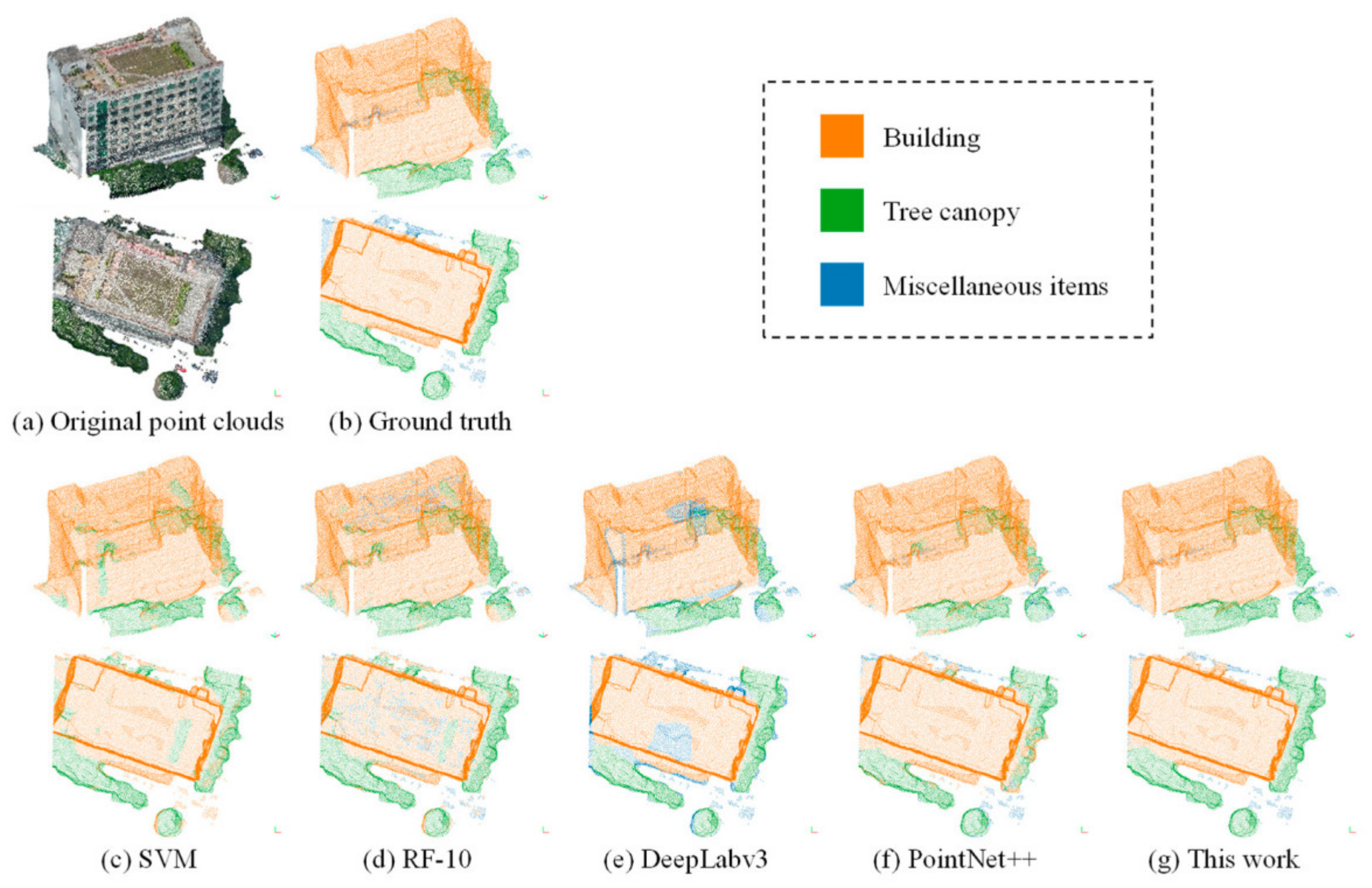 Remotesensing 13 02383 g008 Remotesensing 13 02383 g008