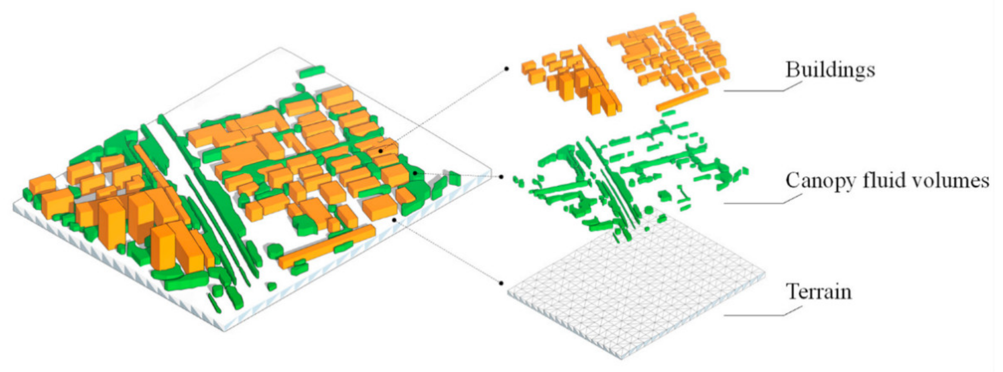 Remotesensing 13 02383 g009 Remotesensing 13 02383 g009