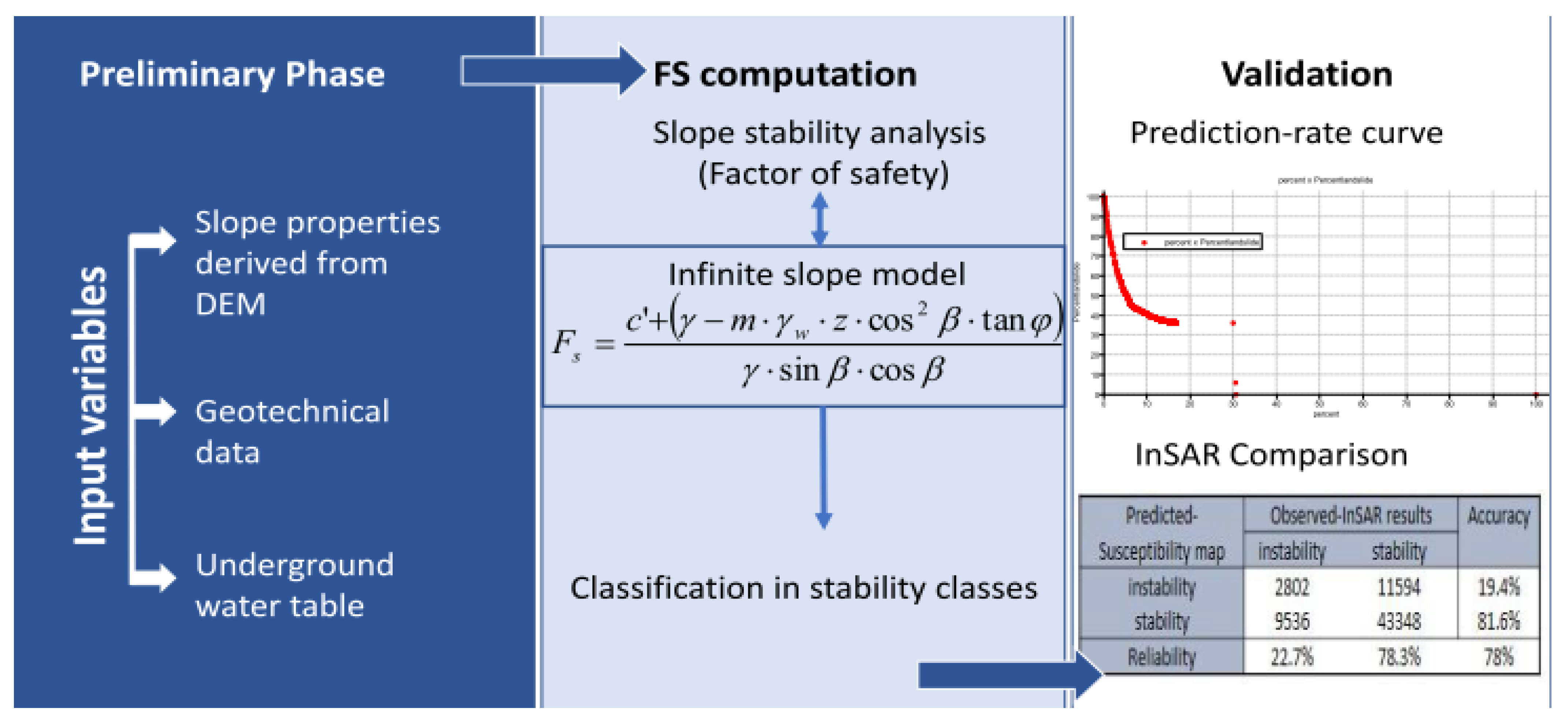 Remotesensing 13 02385 g004