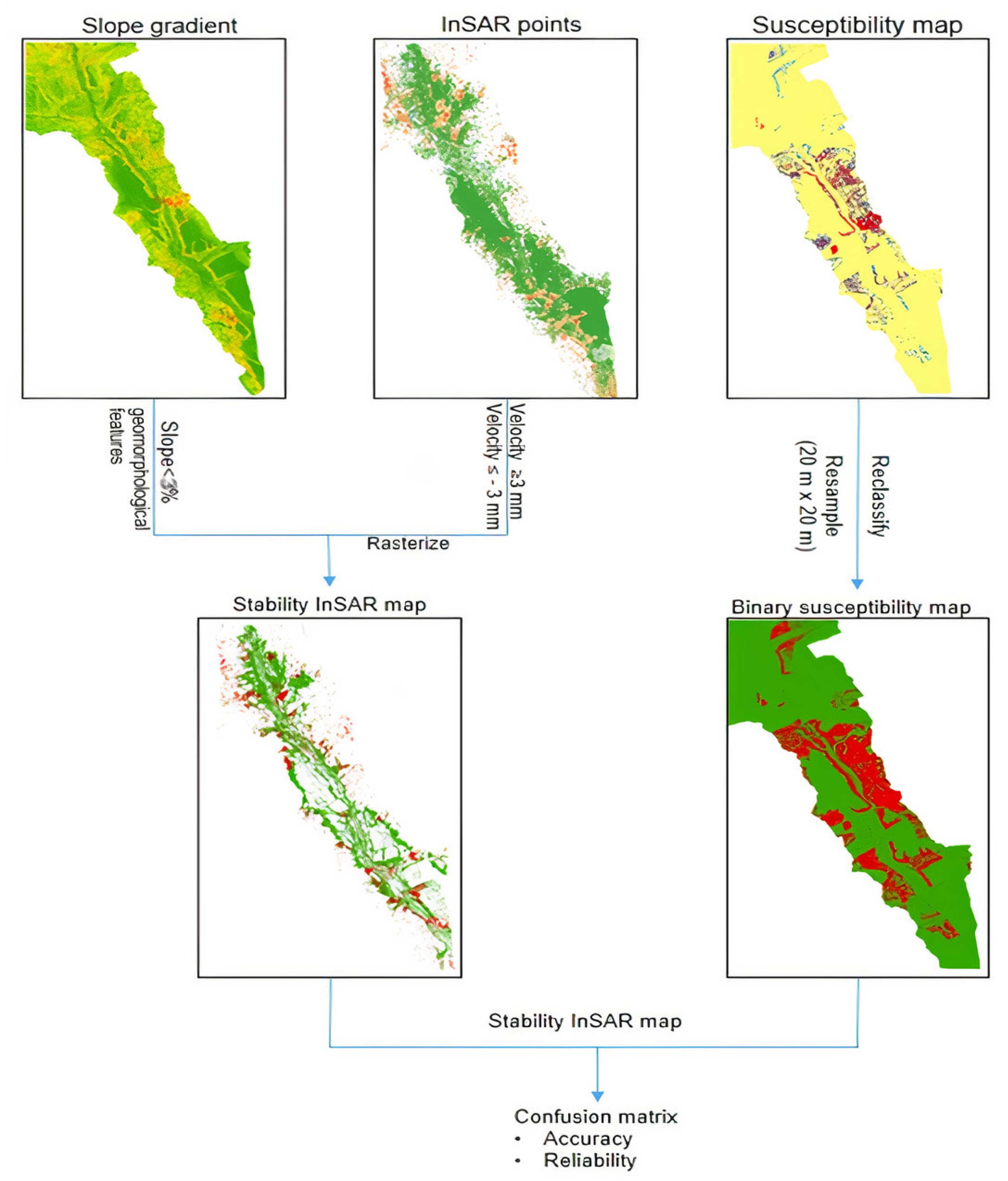 Remotesensing 13 02385 g009
