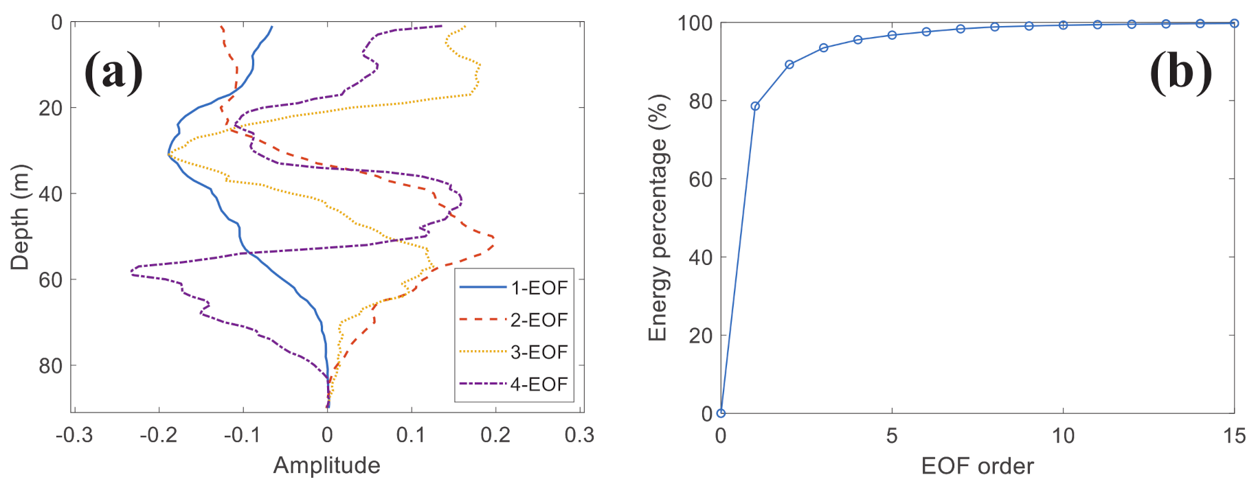 Remotesensing 13 02387 g003 Remotesensing 13 02387 g003