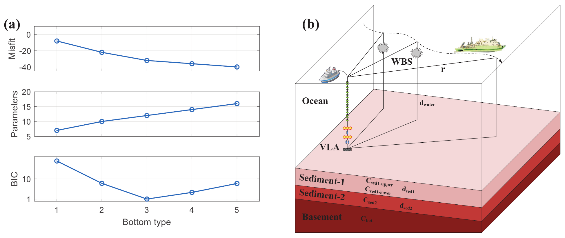 Remotesensing 13 02387 g005 Remotesensing 13 02387 g005