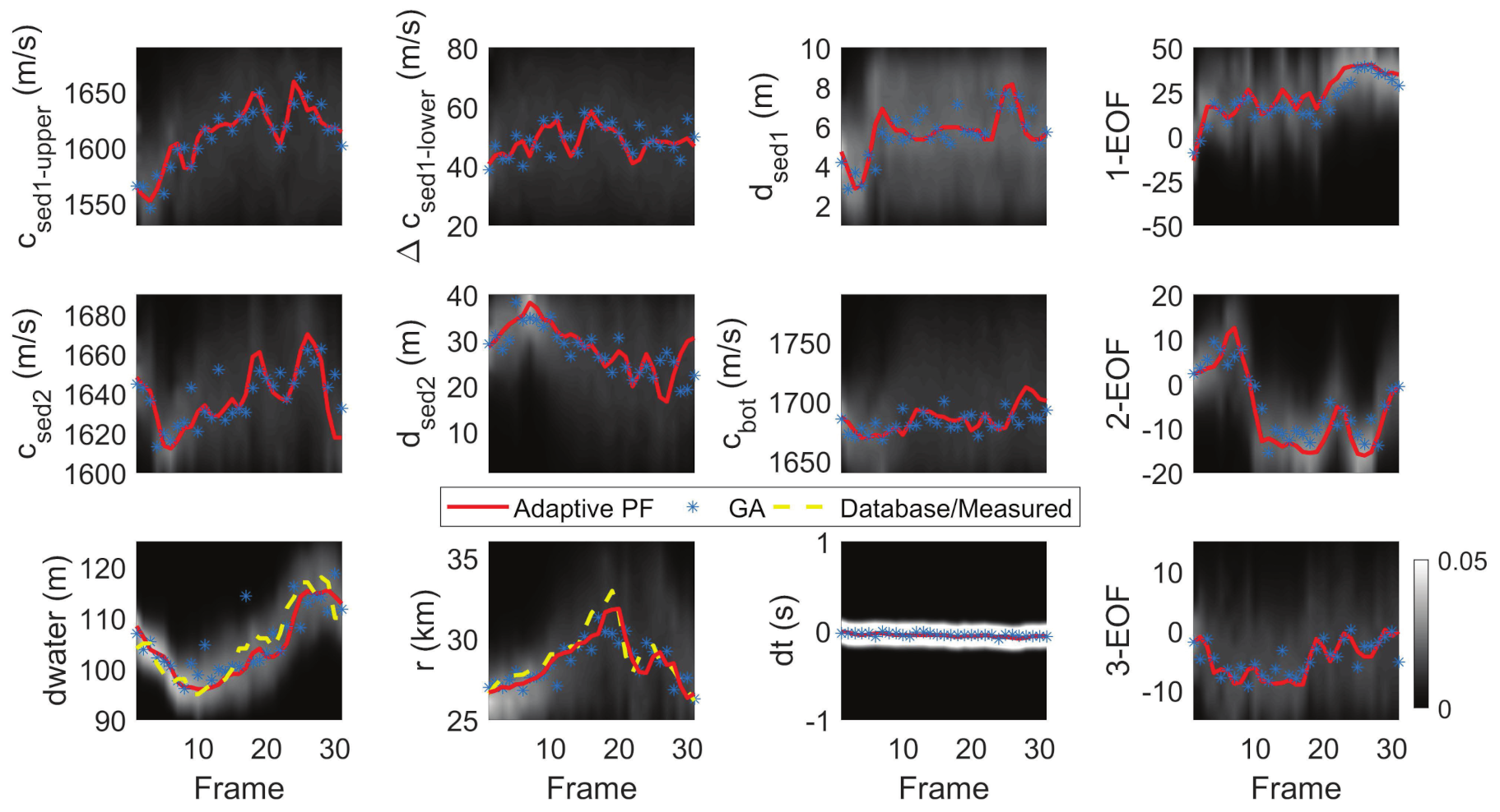 Remotesensing 13 02387 g006 Remotesensing 13 02387 g006