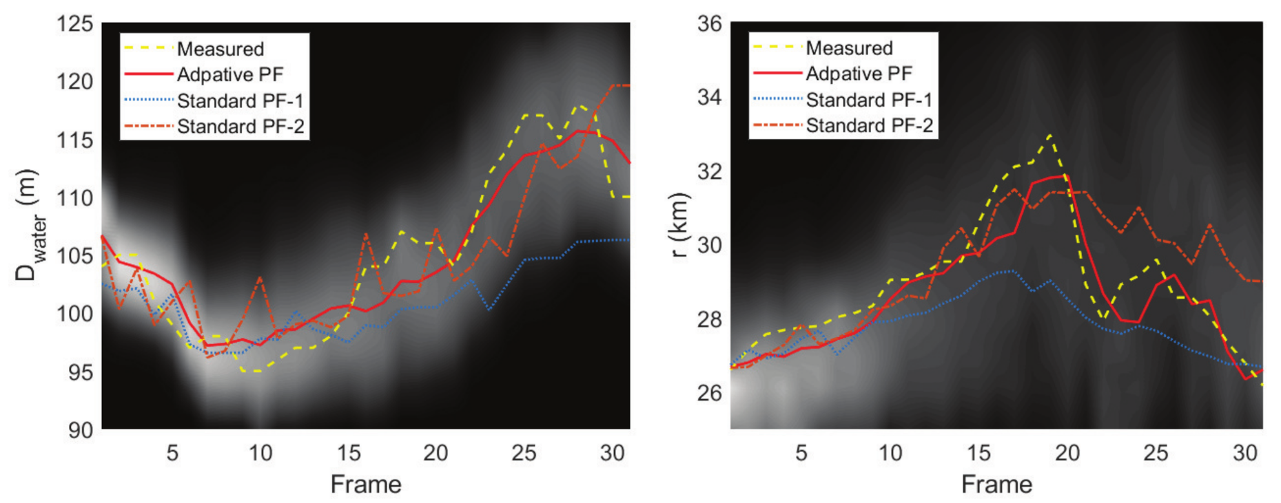 Remotesensing 13 02387 g008 Remotesensing 13 02387 g008
