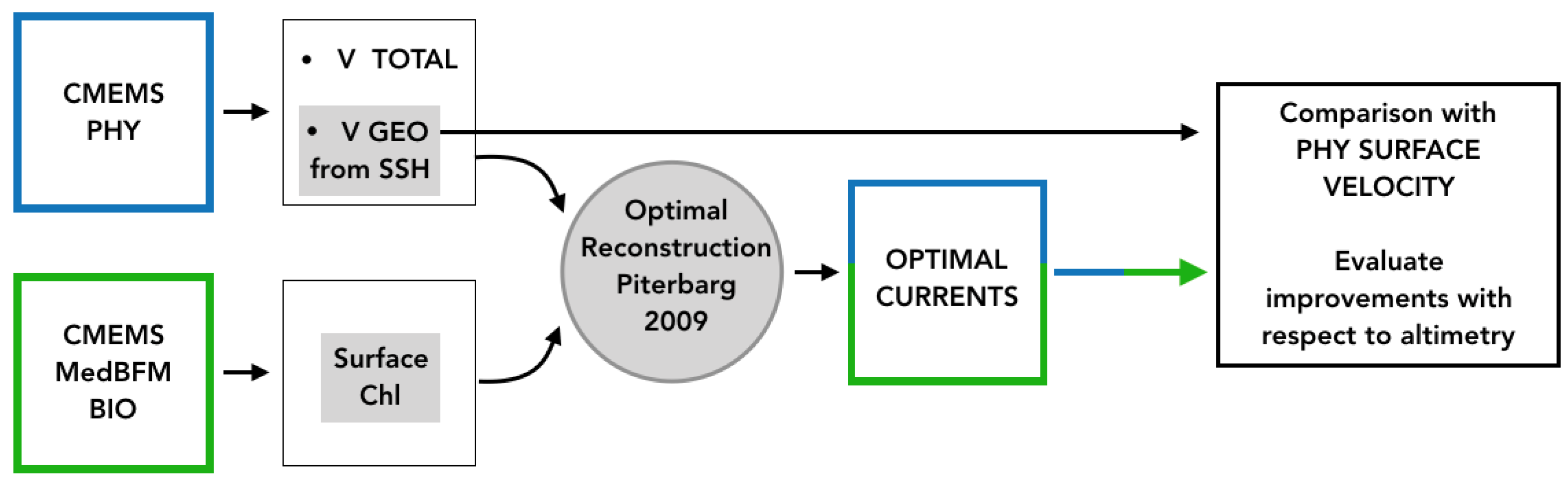 Remotesensing 13 02389 g002 Remotesensing 13 02389 g002