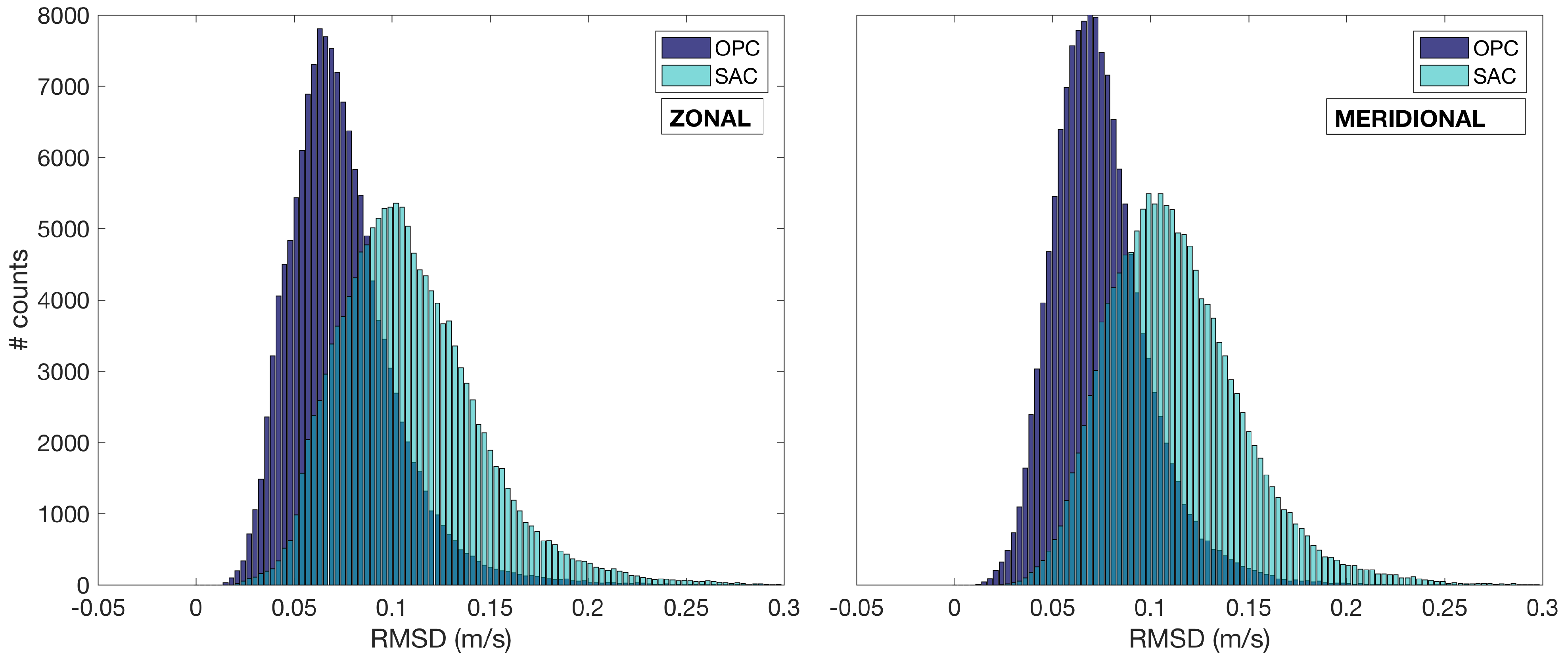 Remotesensing 13 02389 g007 Remotesensing 13 02389 g007