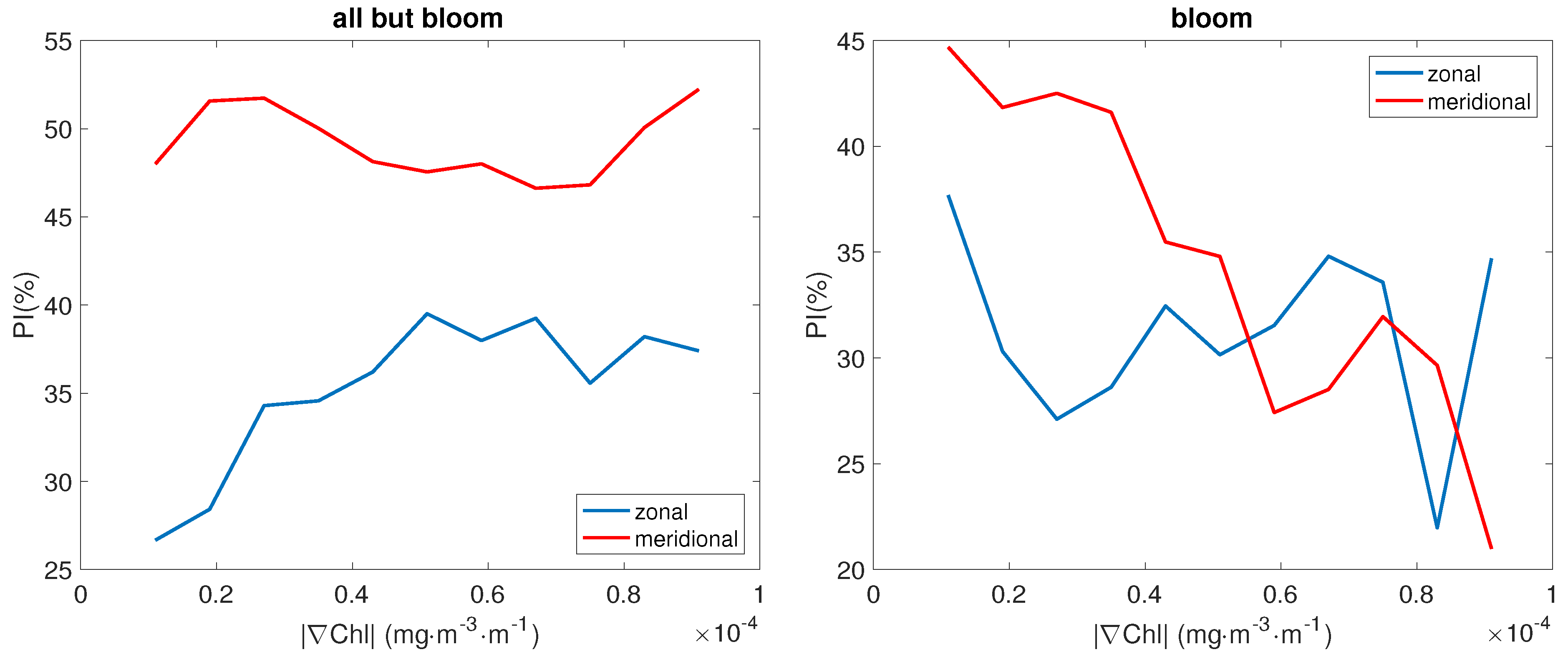 Remotesensing 13 02389 g008 Remotesensing 13 02389 g008