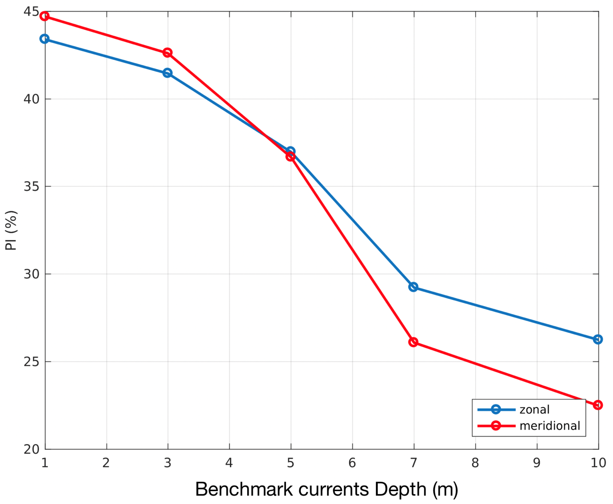 Remotesensing 13 02389 g012 Remotesensing 13 02389 g012
