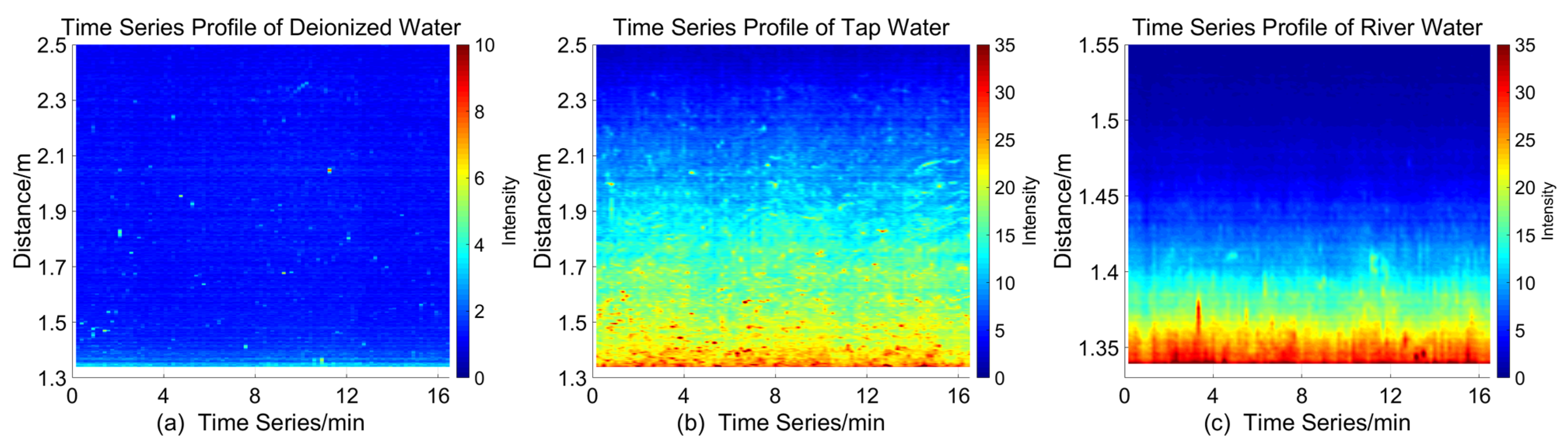 Remotesensing 13 02390 g006