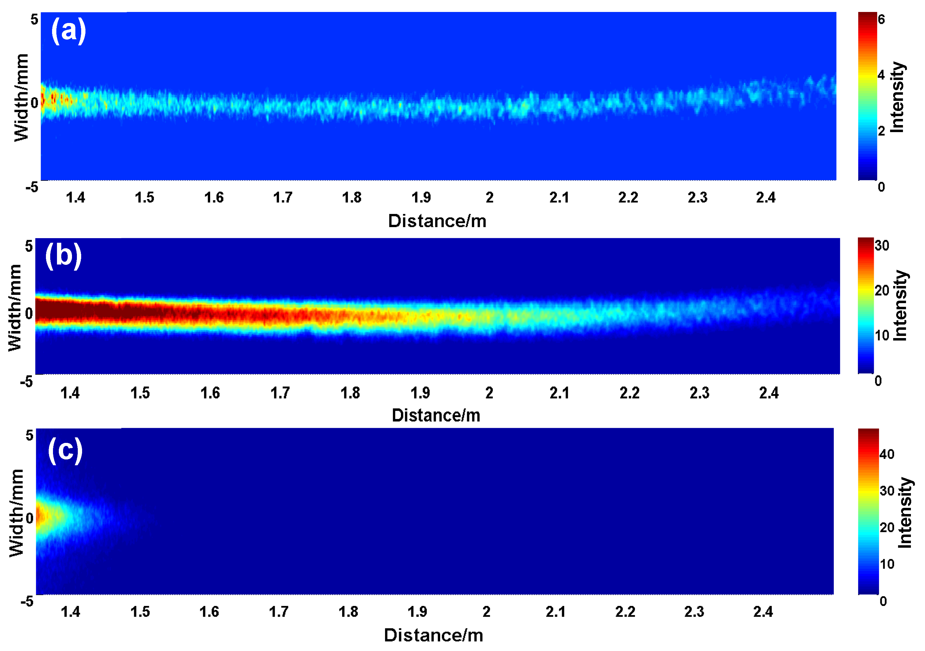 Remotesensing 13 02390 g007