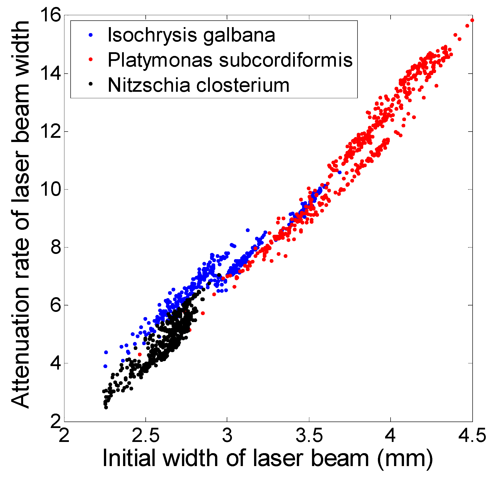 Remotesensing 13 02390 g009