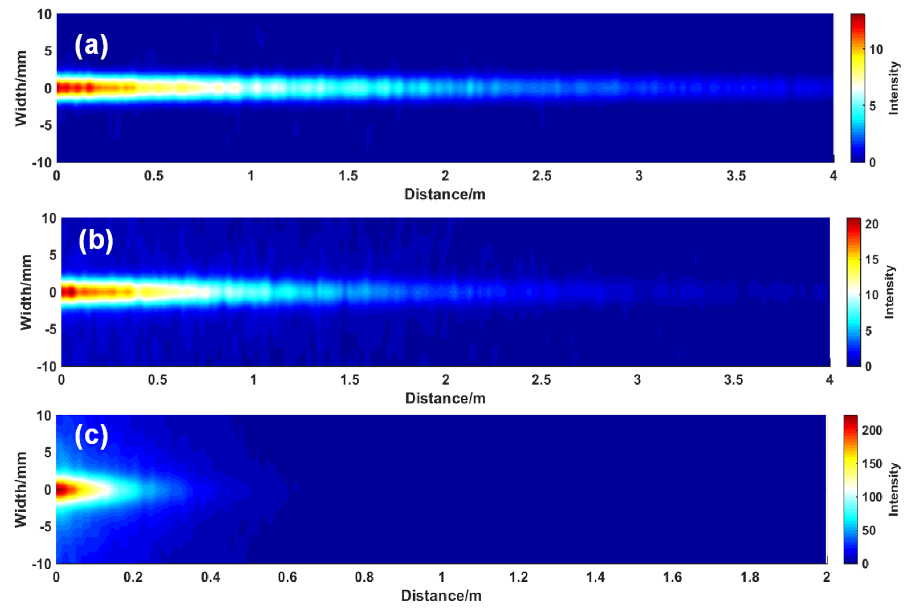 Remotesensing 13 02390 g010