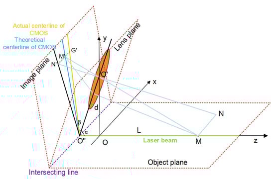 Remotesensing 13 02390 g0a1