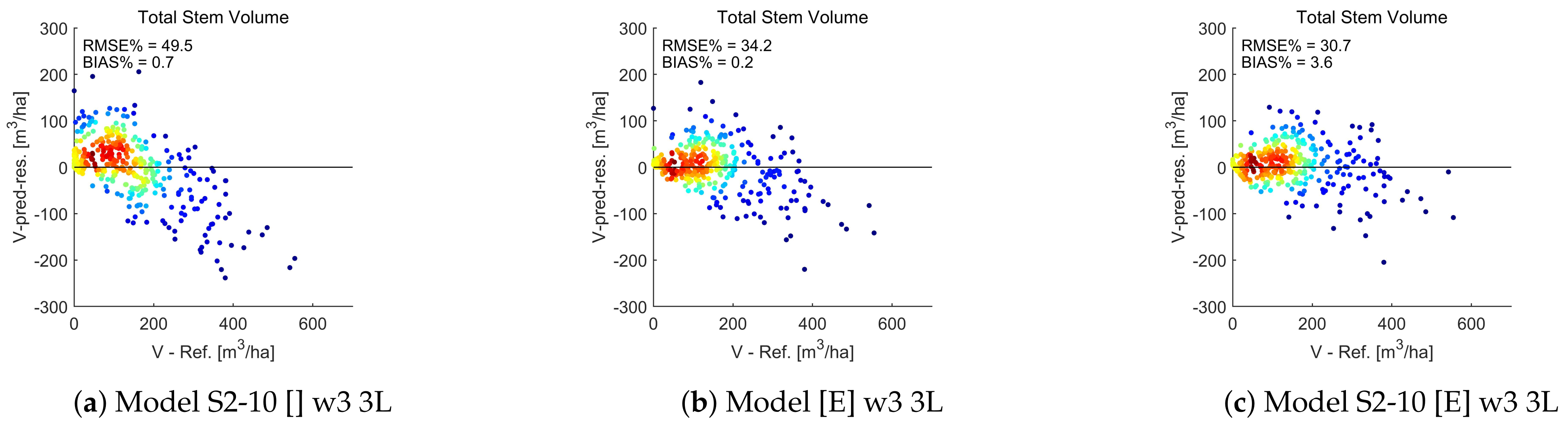 Remotesensing 13 02392 g004