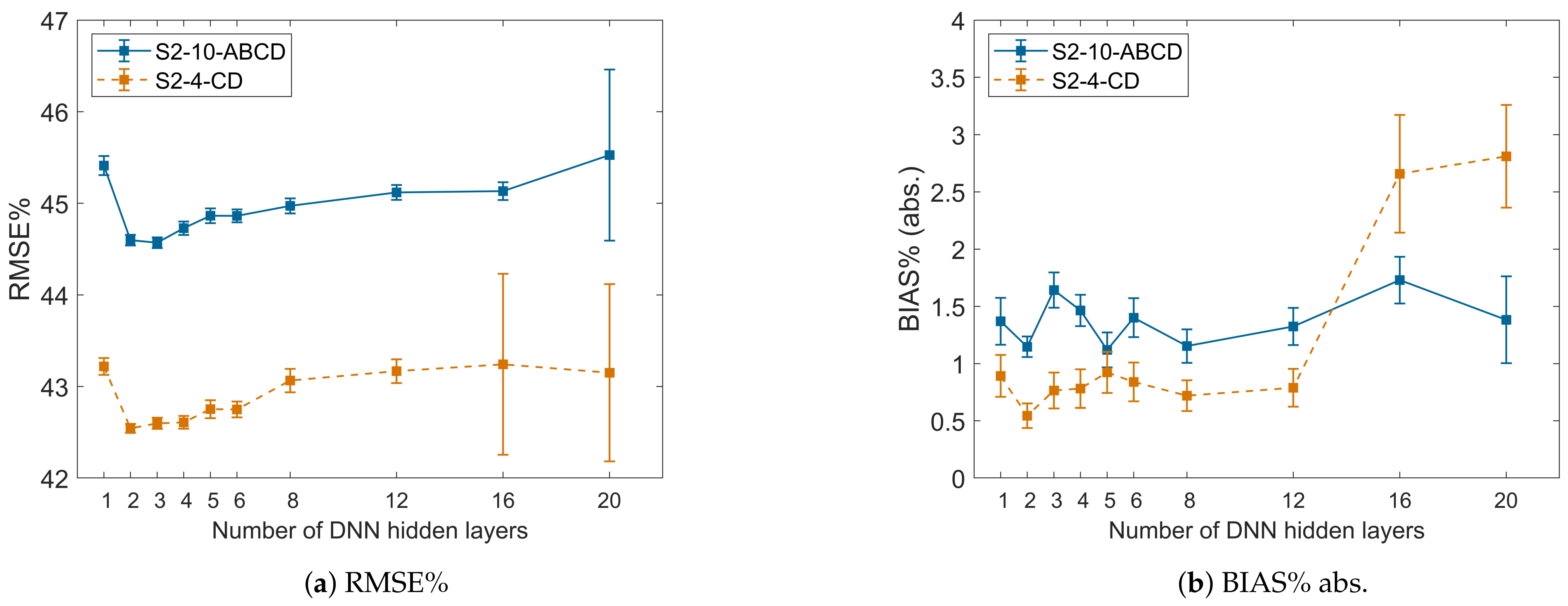 Remotesensing 13 02392 g005