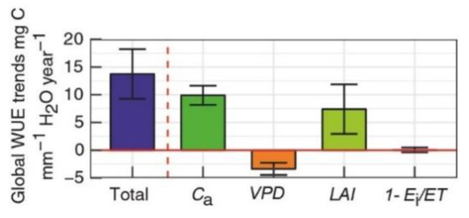 Remotesensing 13 02393 g003