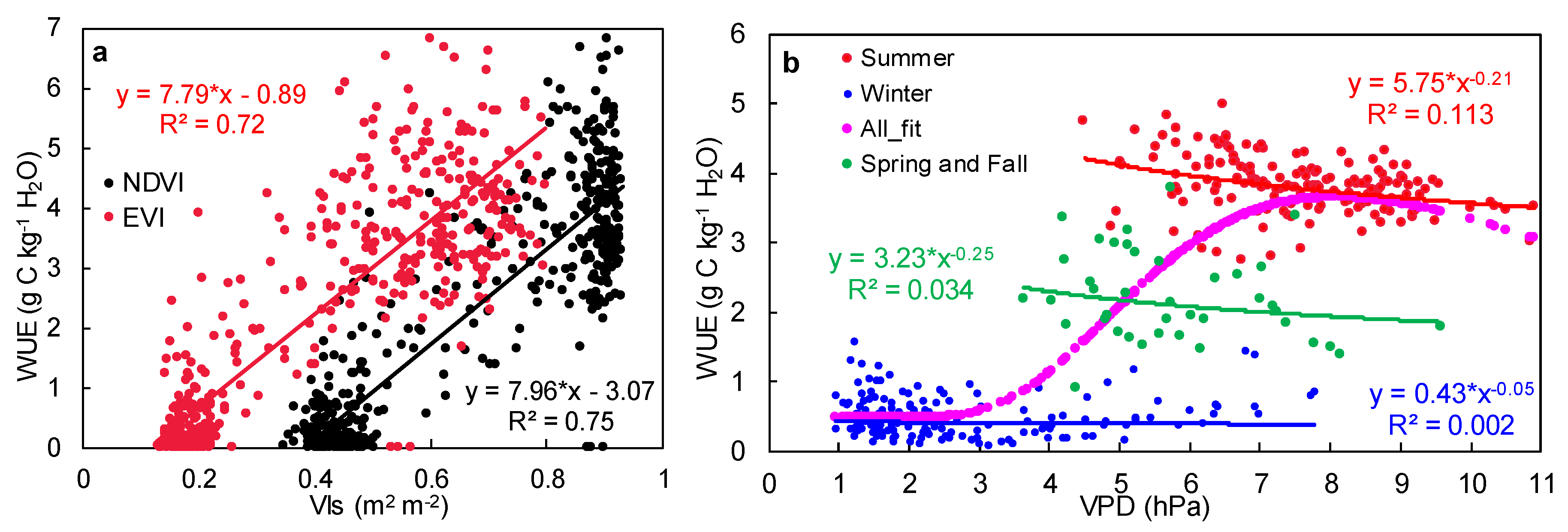 Remotesensing 13 02393 g004