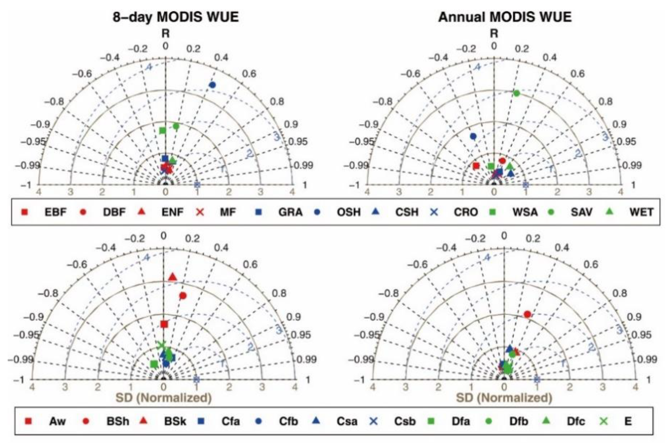 Remotesensing 13 02393 g005