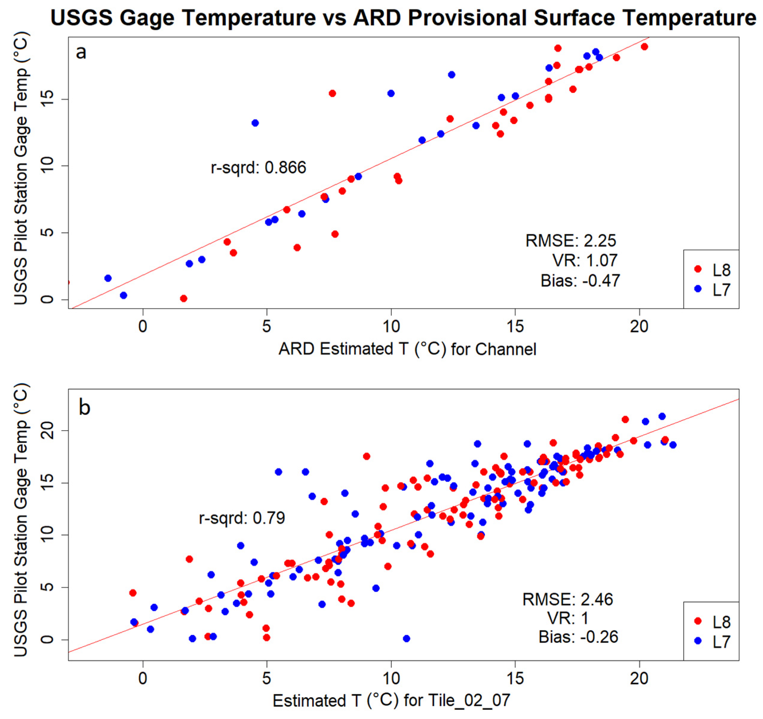 Remotesensing 13 02394 g004