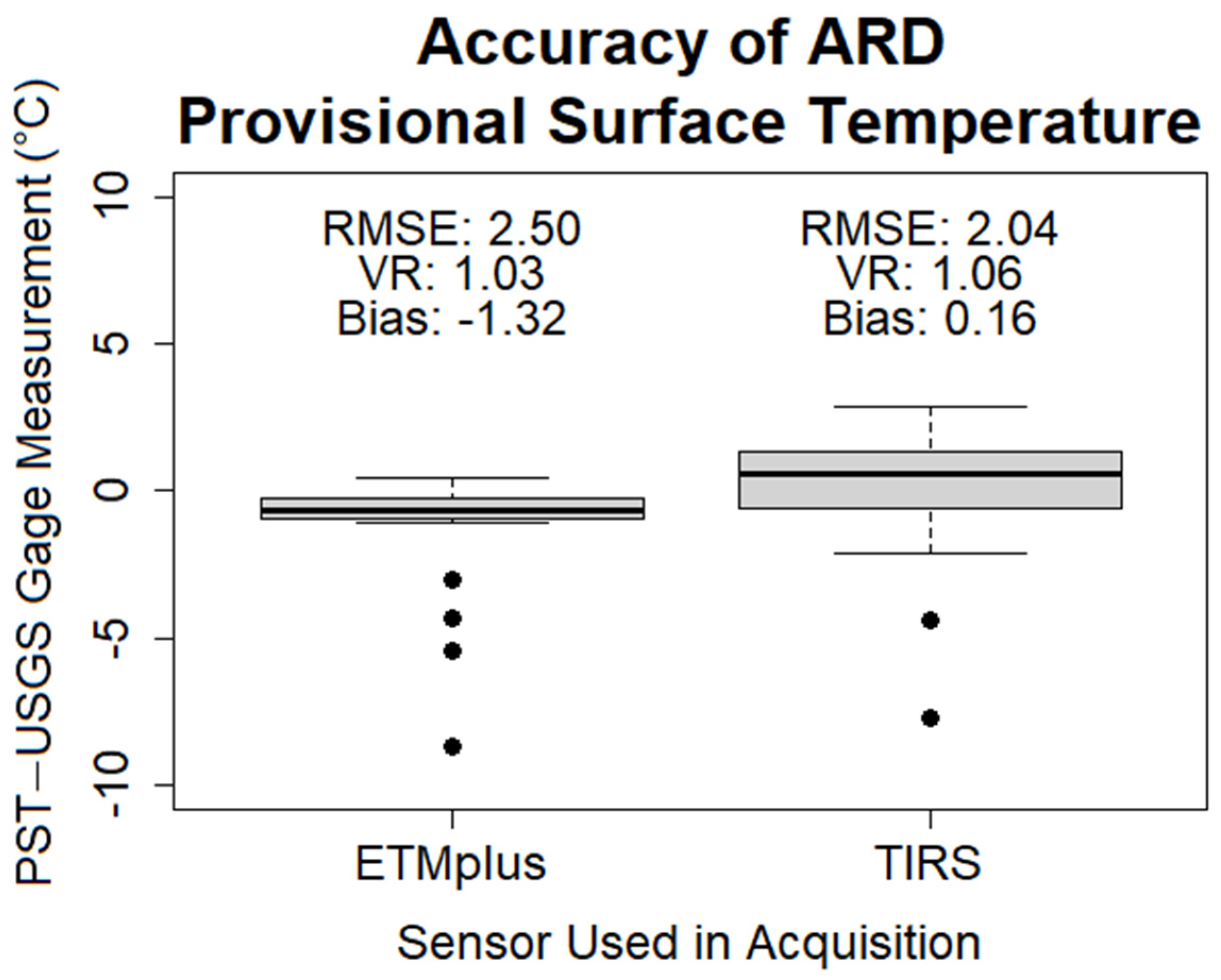 Remotesensing 13 02394 g008