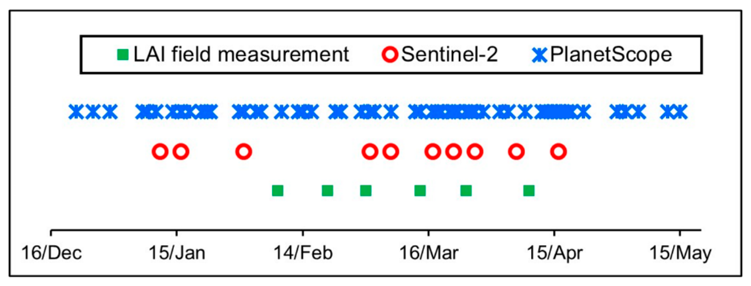 Remotesensing 13 02395 g002