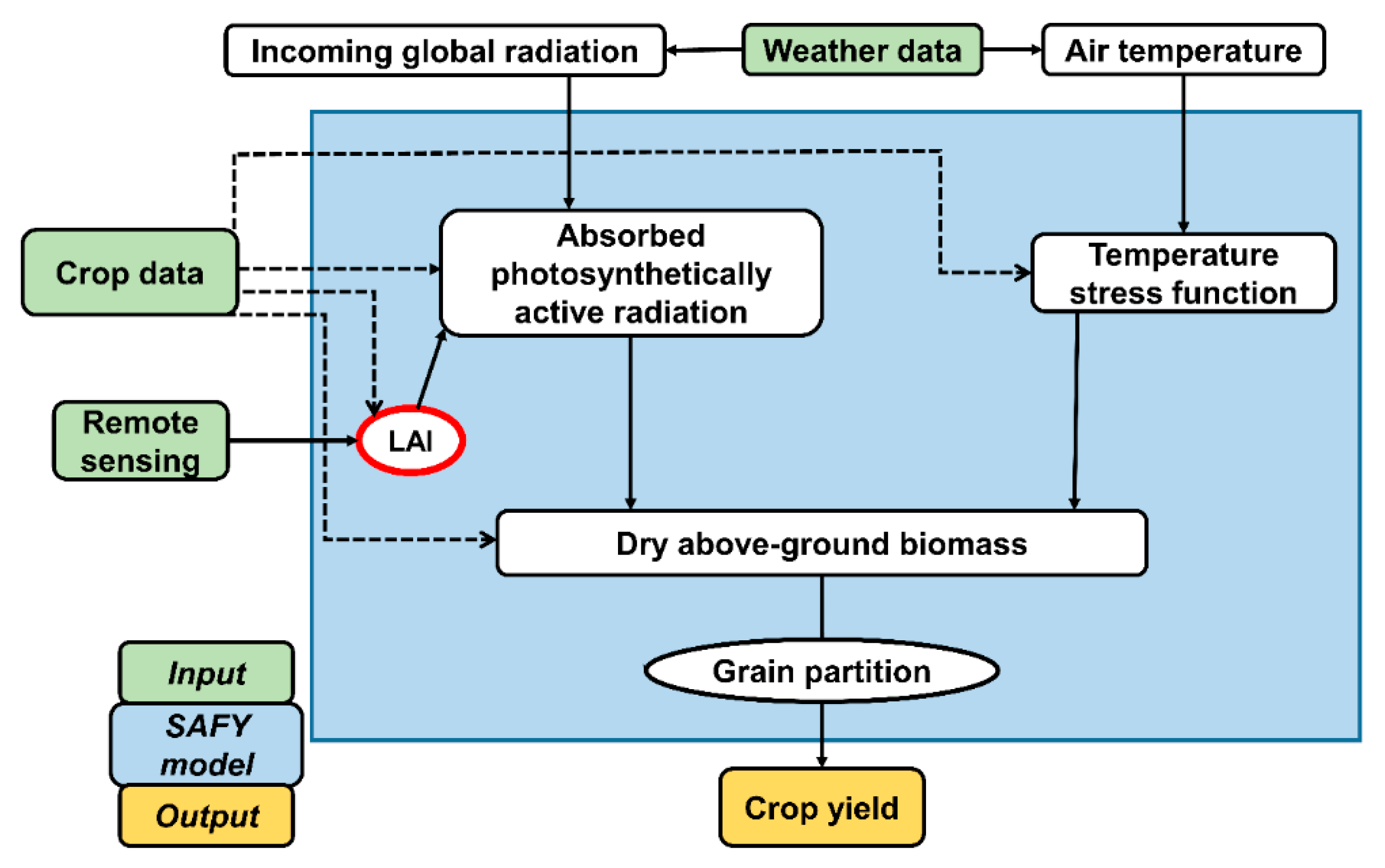 Remotesensing 13 02395 g004