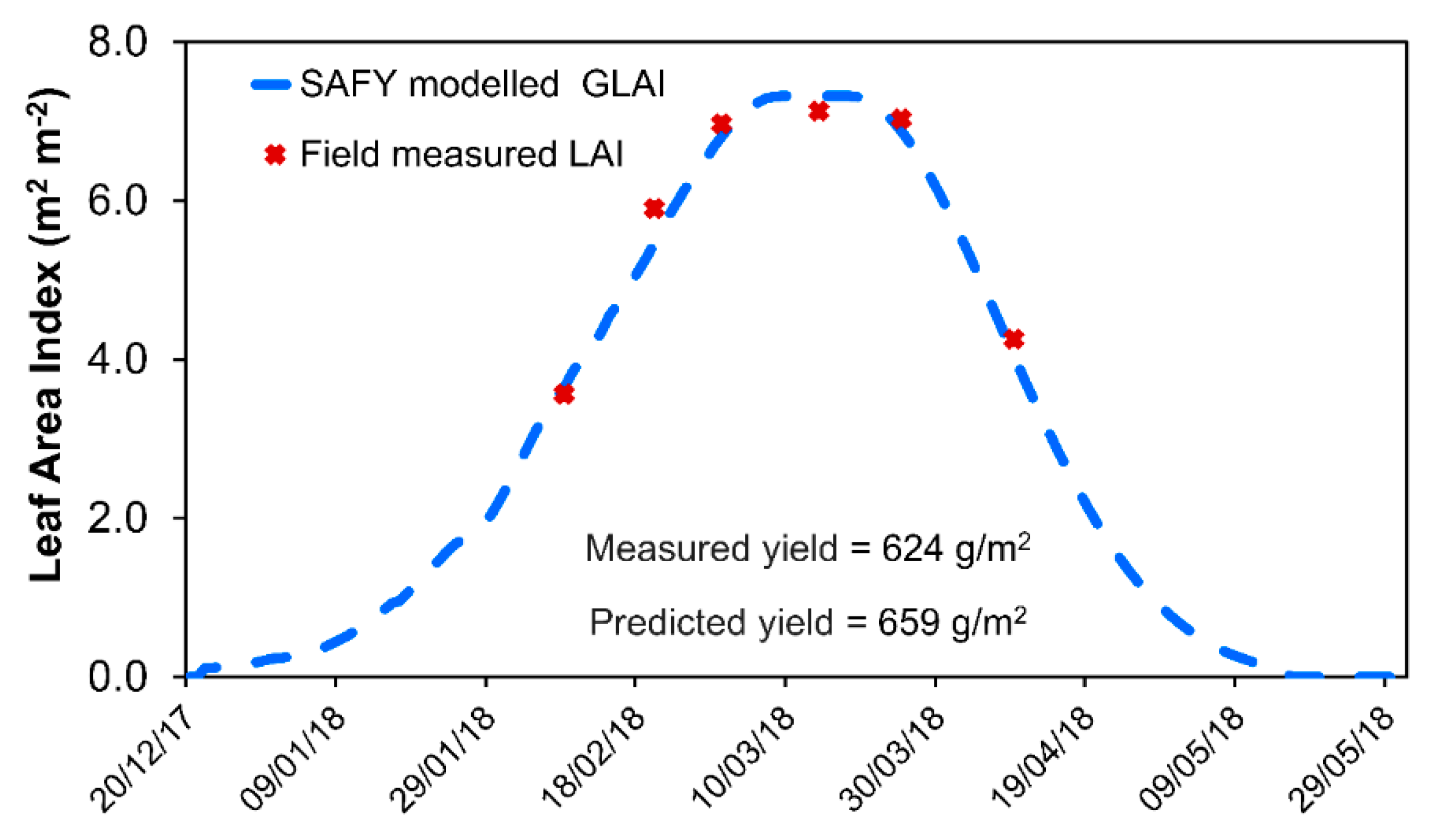 Remotesensing 13 02395 g005