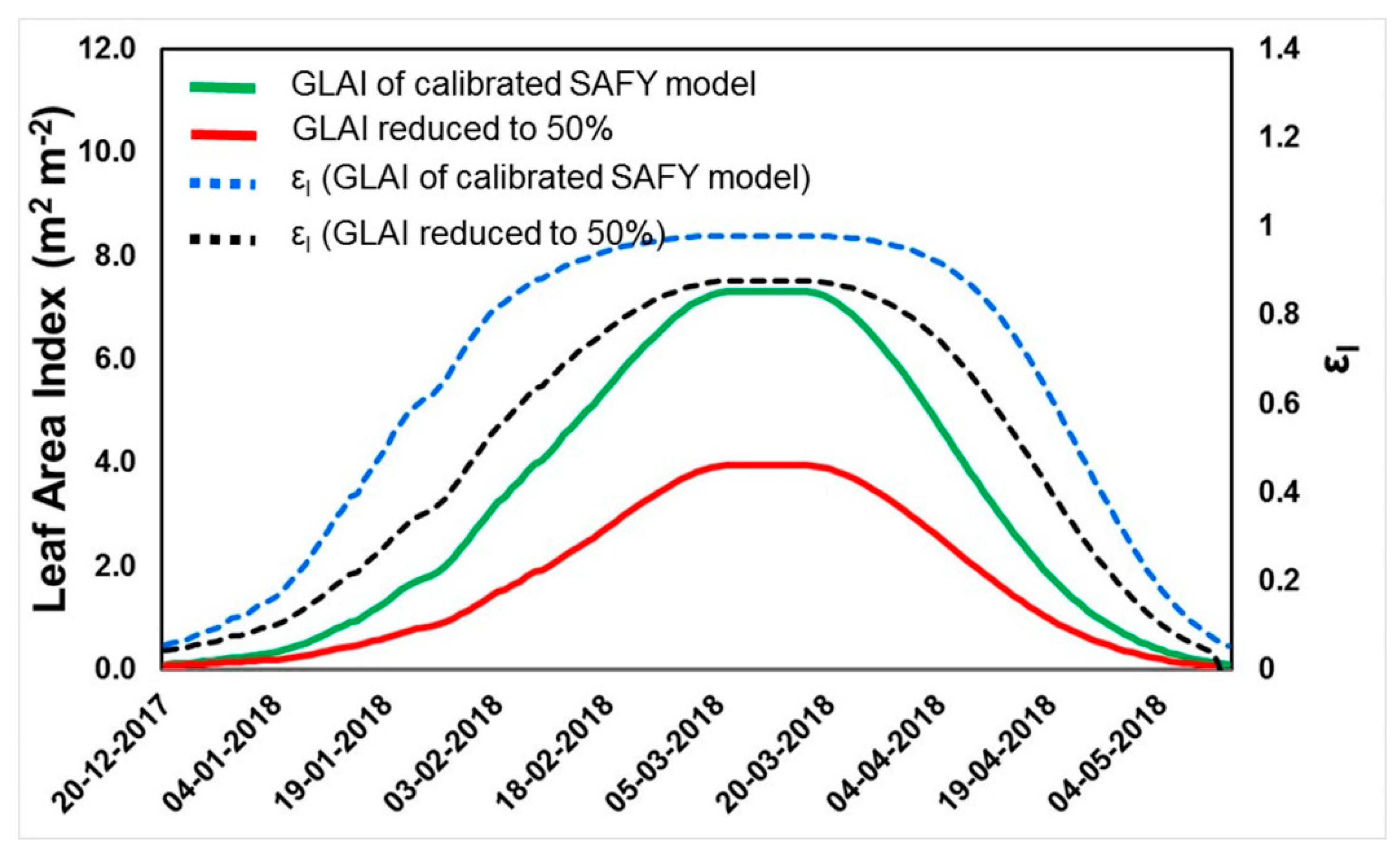 Remotesensing 13 02395 g011