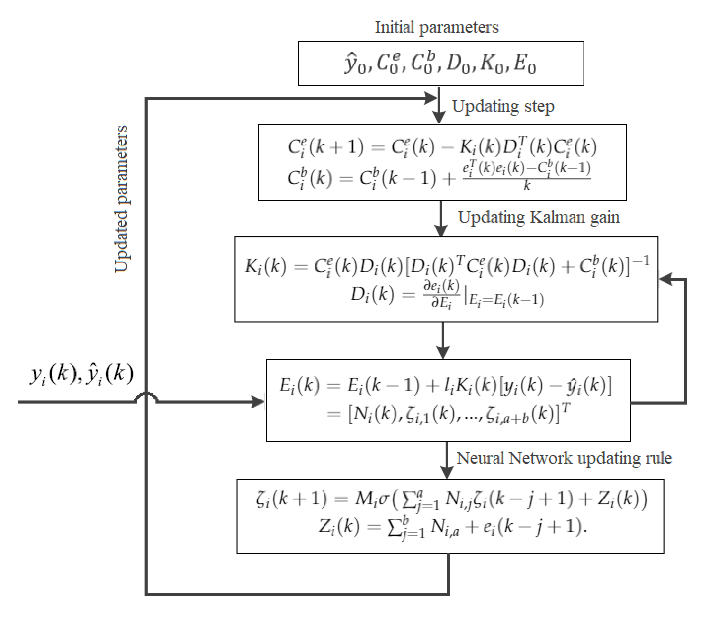 Remotesensing 13 02396 g002
