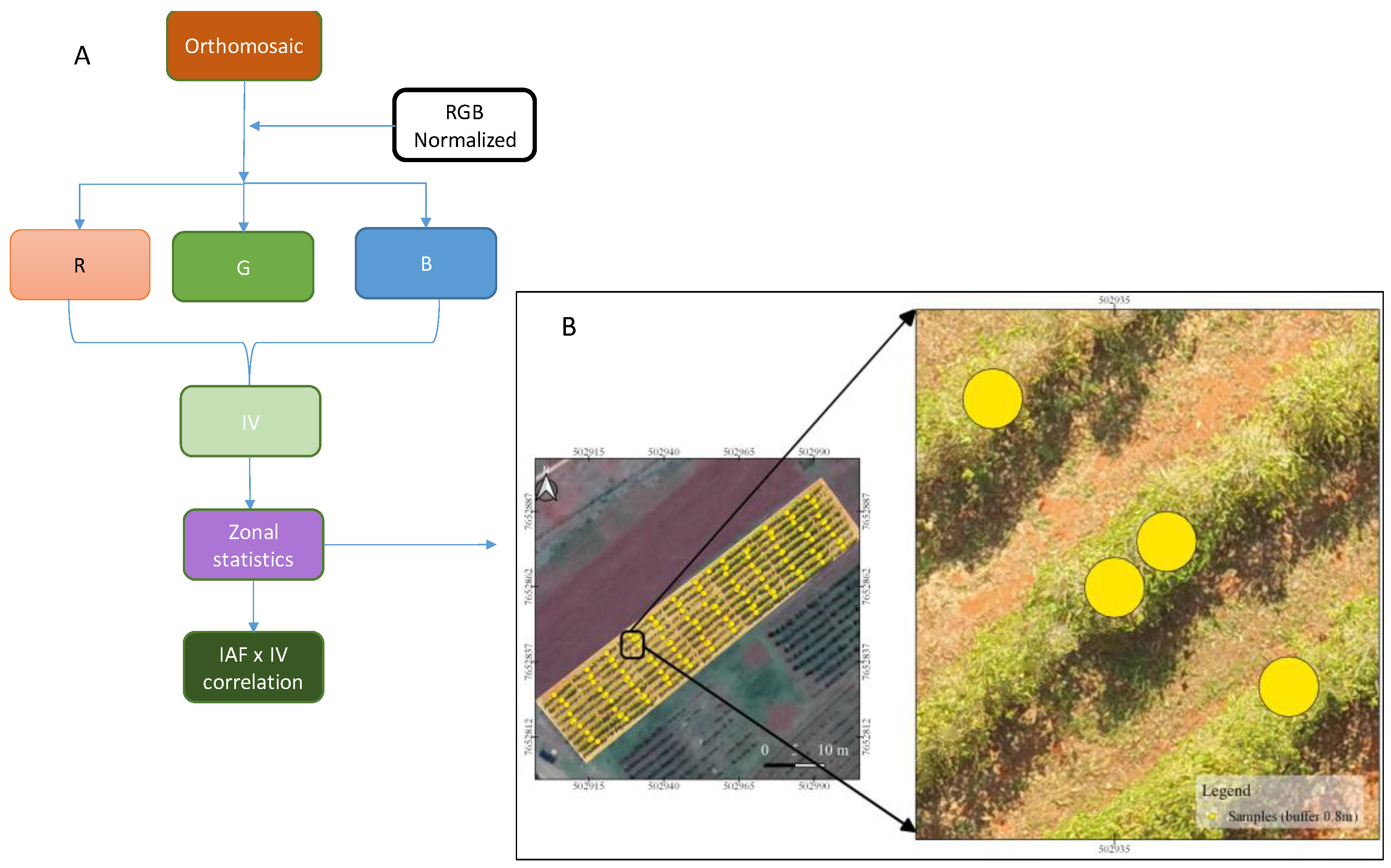 Remotesensing 13 02397 g002