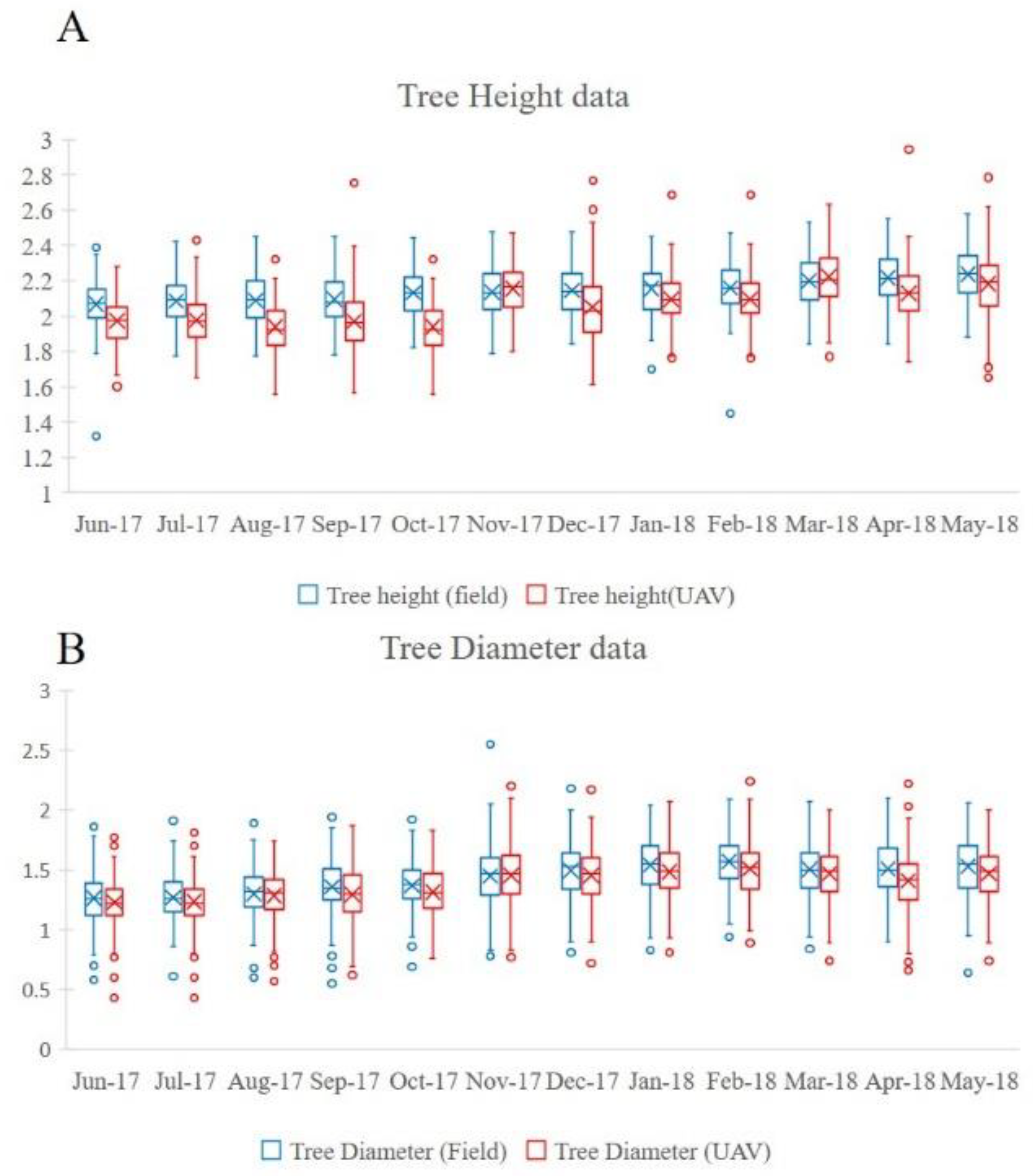 Remotesensing 13 02397 g004
