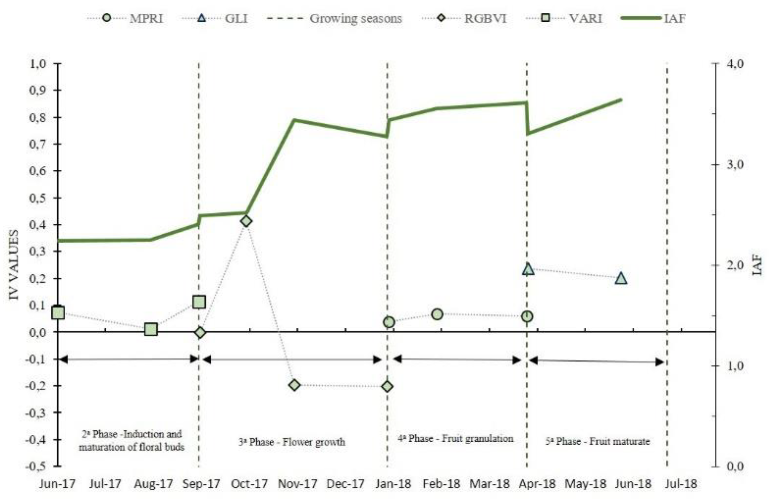 Remotesensing 13 02397 g006