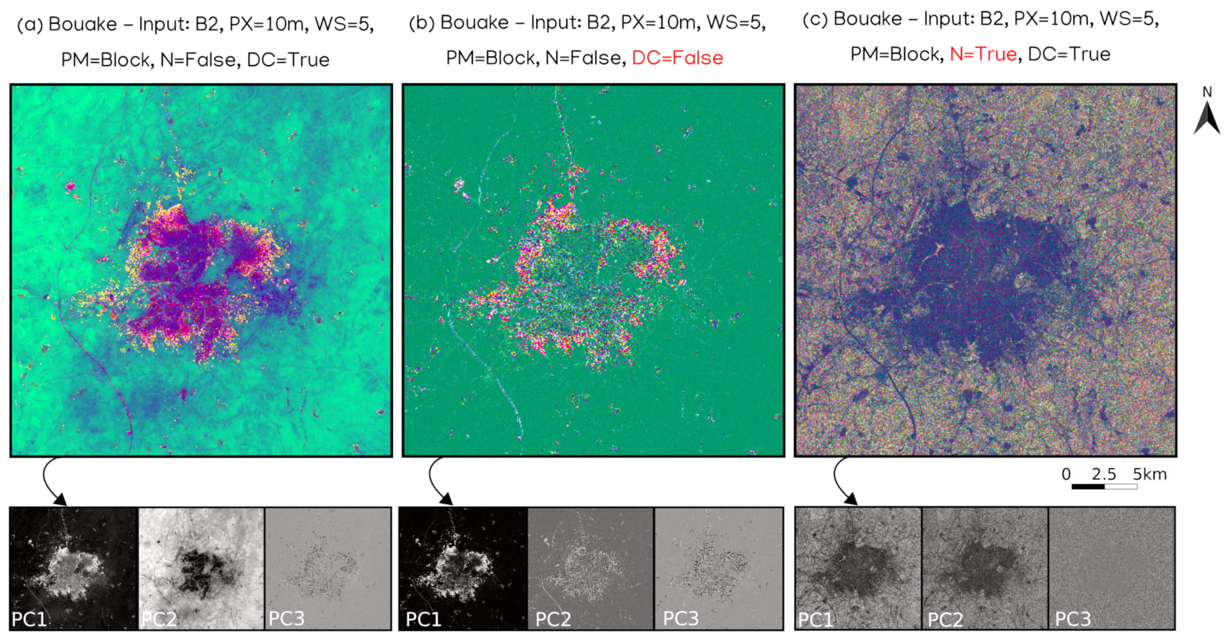Remotesensing 13 02398 g006